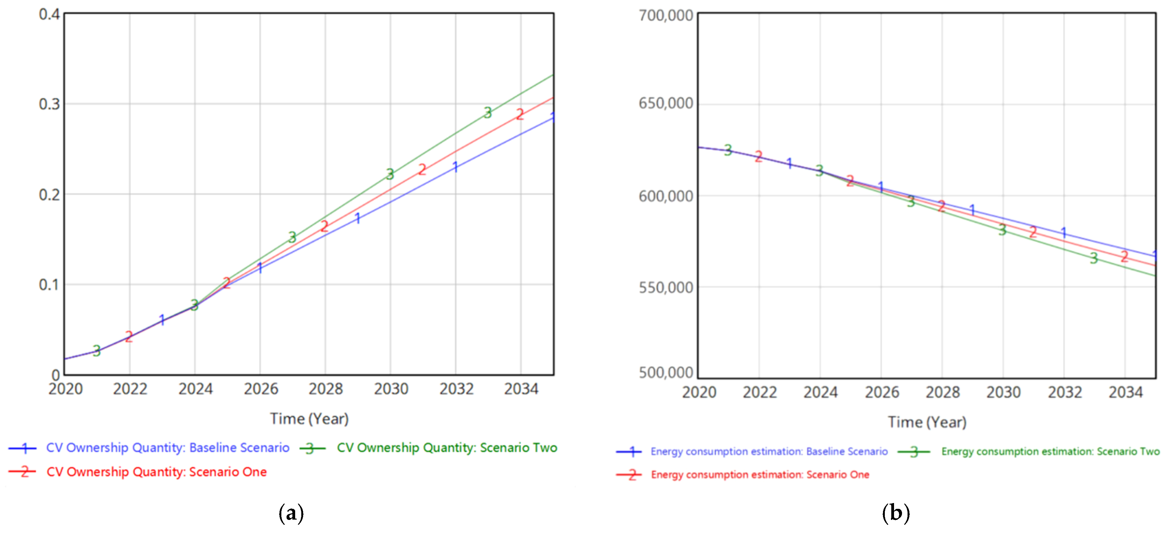 Energies 17 05094 g010