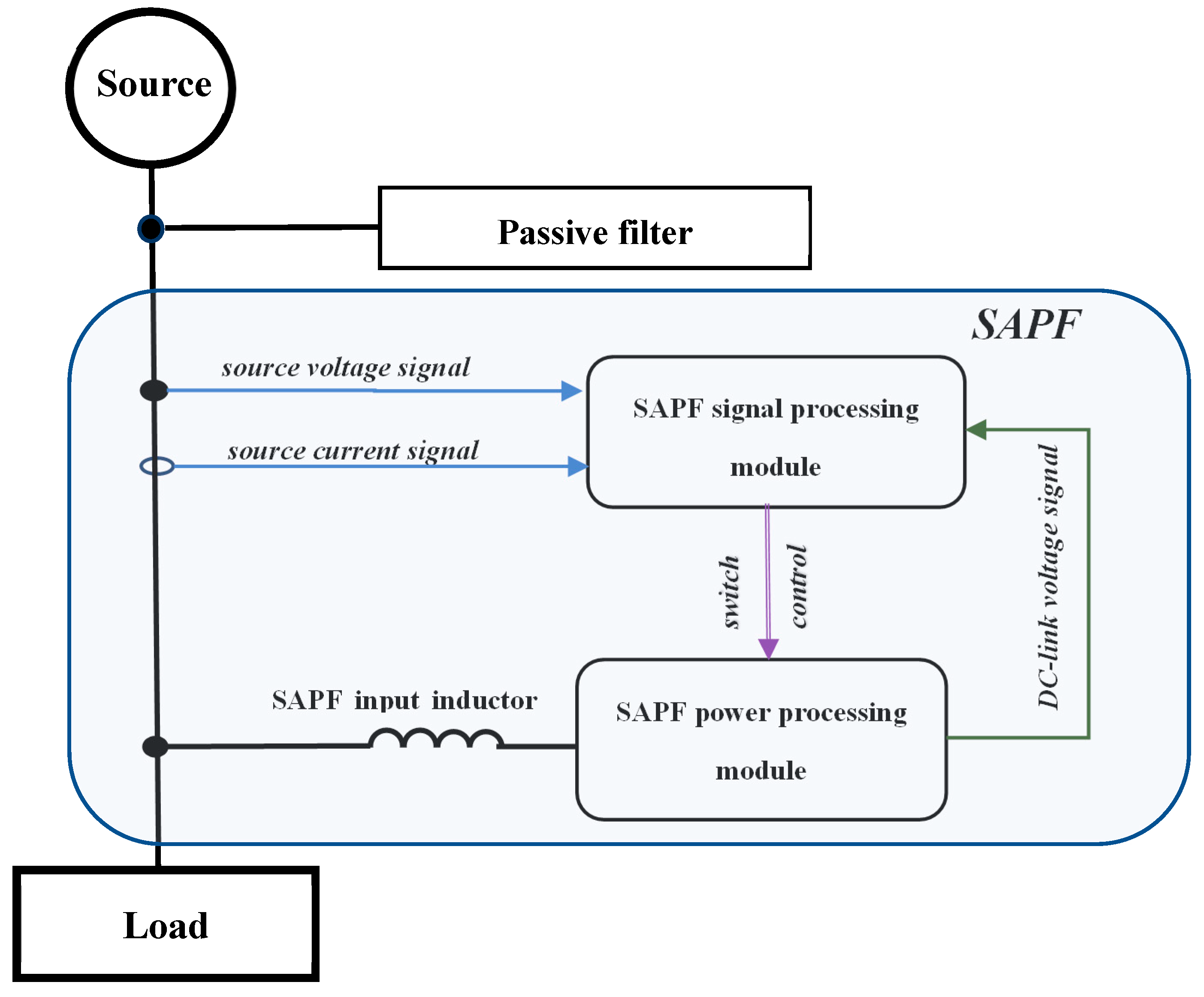 Energies 17 05098 g001