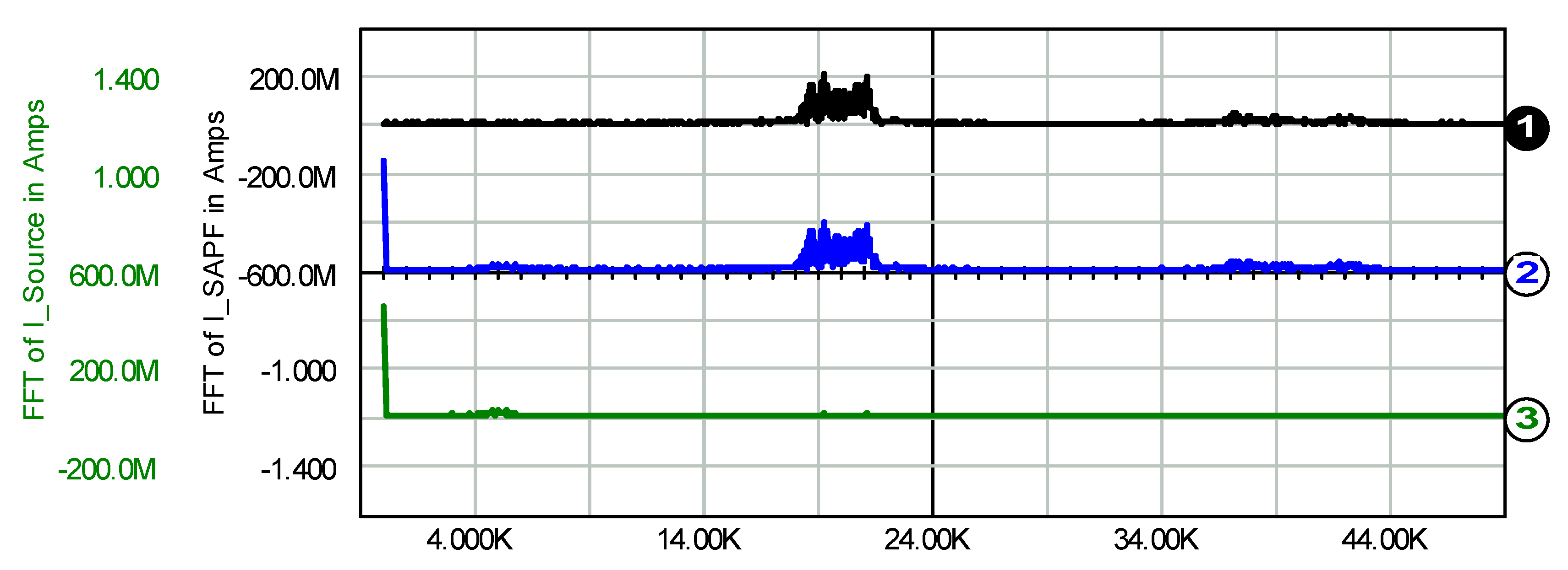 Energies 17 05098 g005