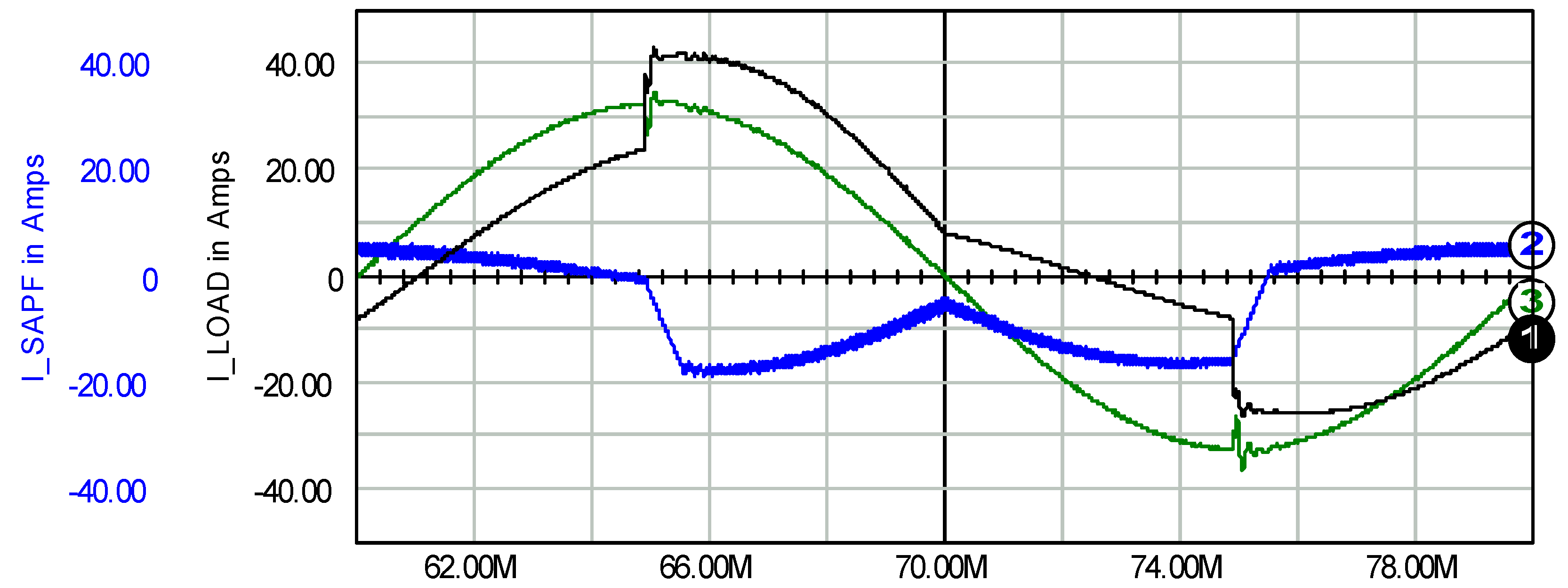 Energies 17 05098 g006