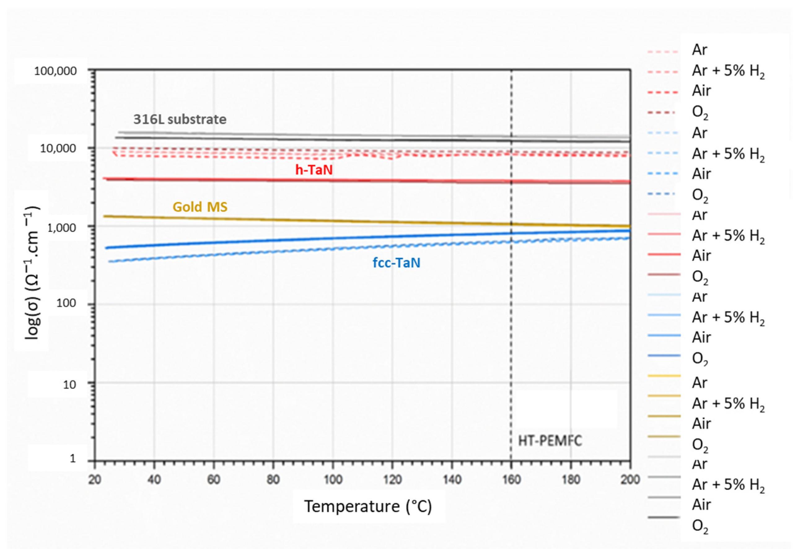 Energies 17 05099 g006