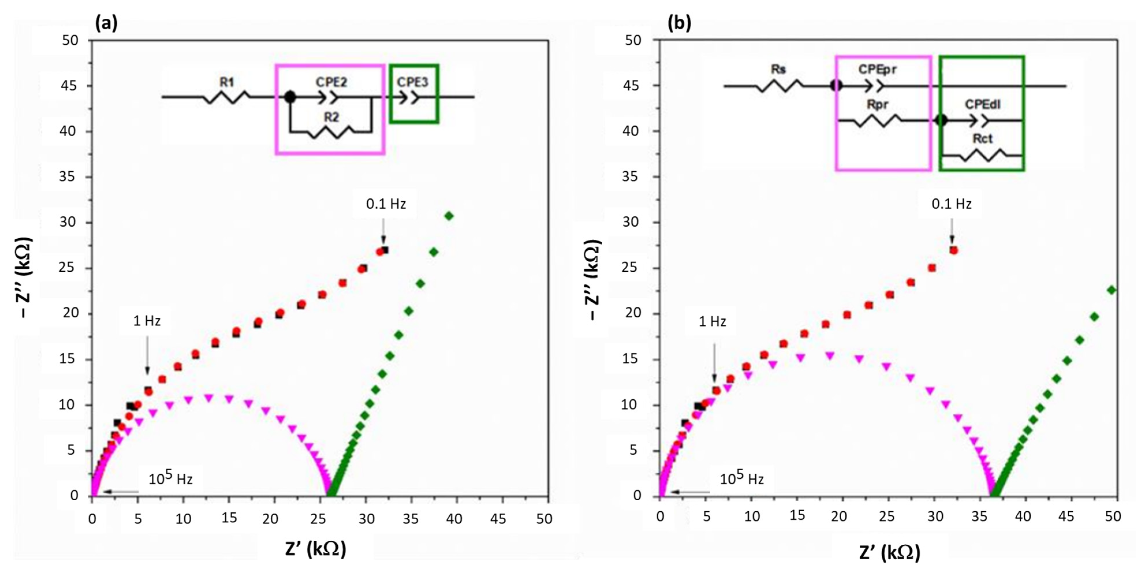 Energies 17 05099 g009