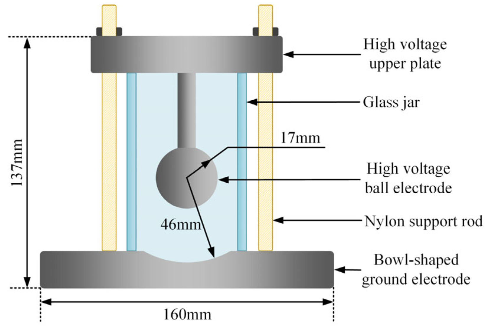 Energies 17 05100 g002