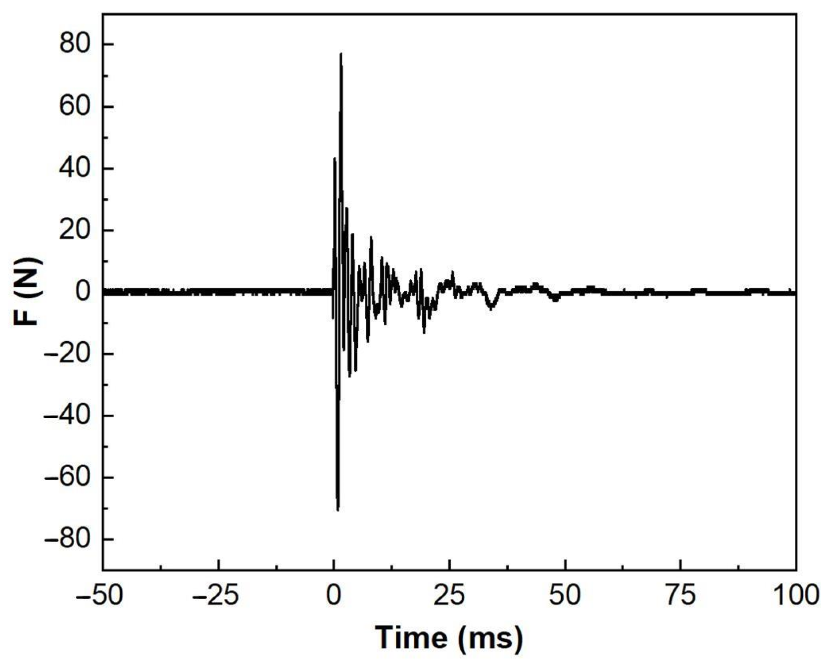 Energies 17 05100 g004