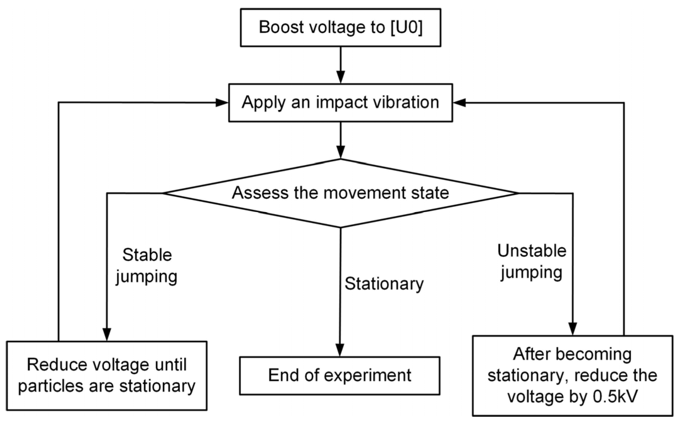 Energies 17 05100 g005