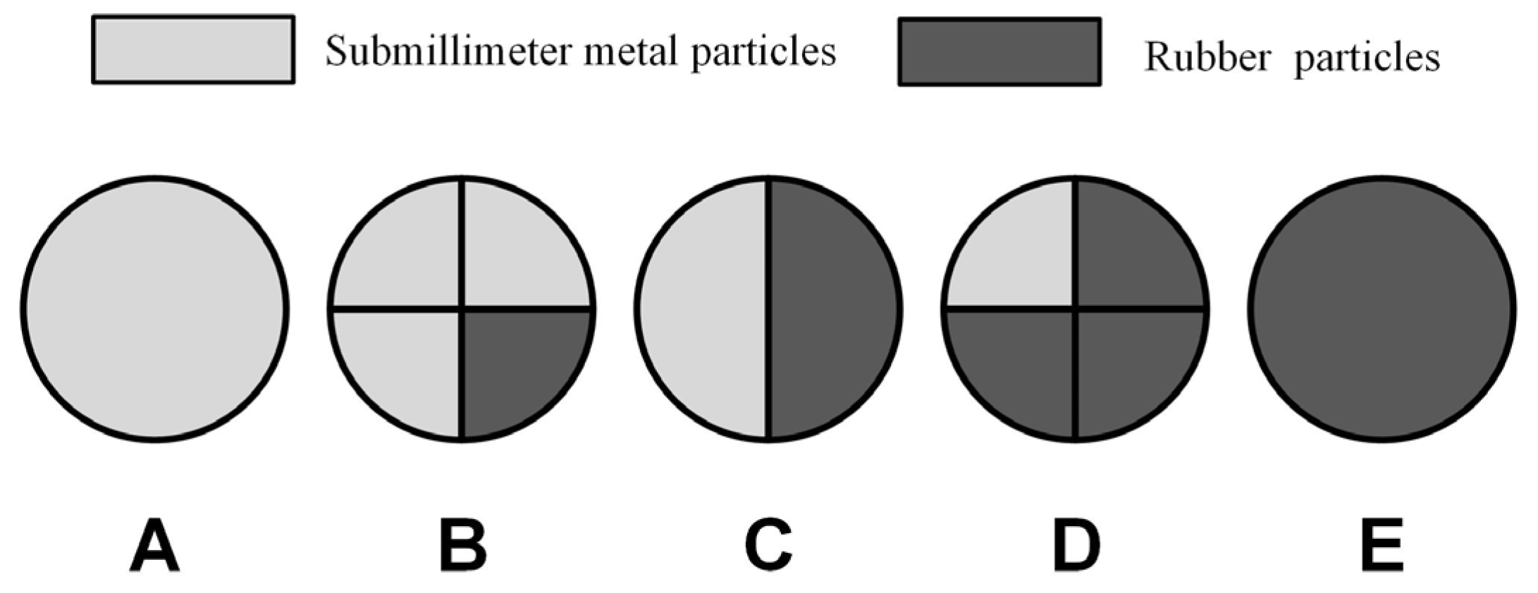 Energies 17 05100 g008