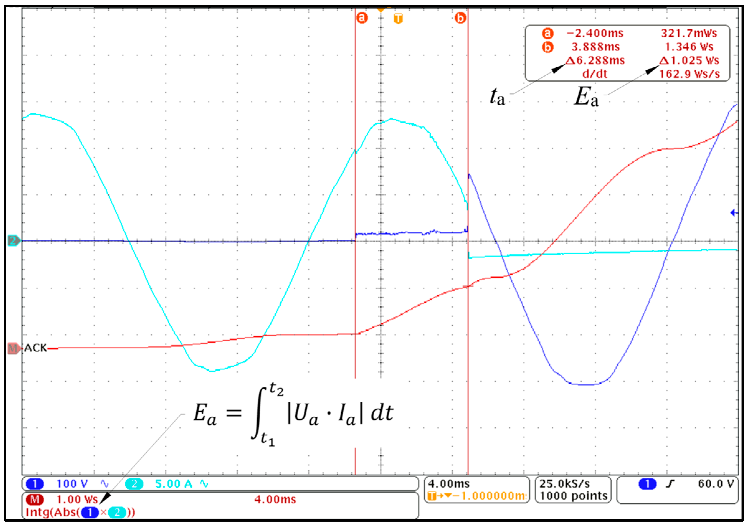 Energies 17 05101 g012 Energies 17 05101 g012