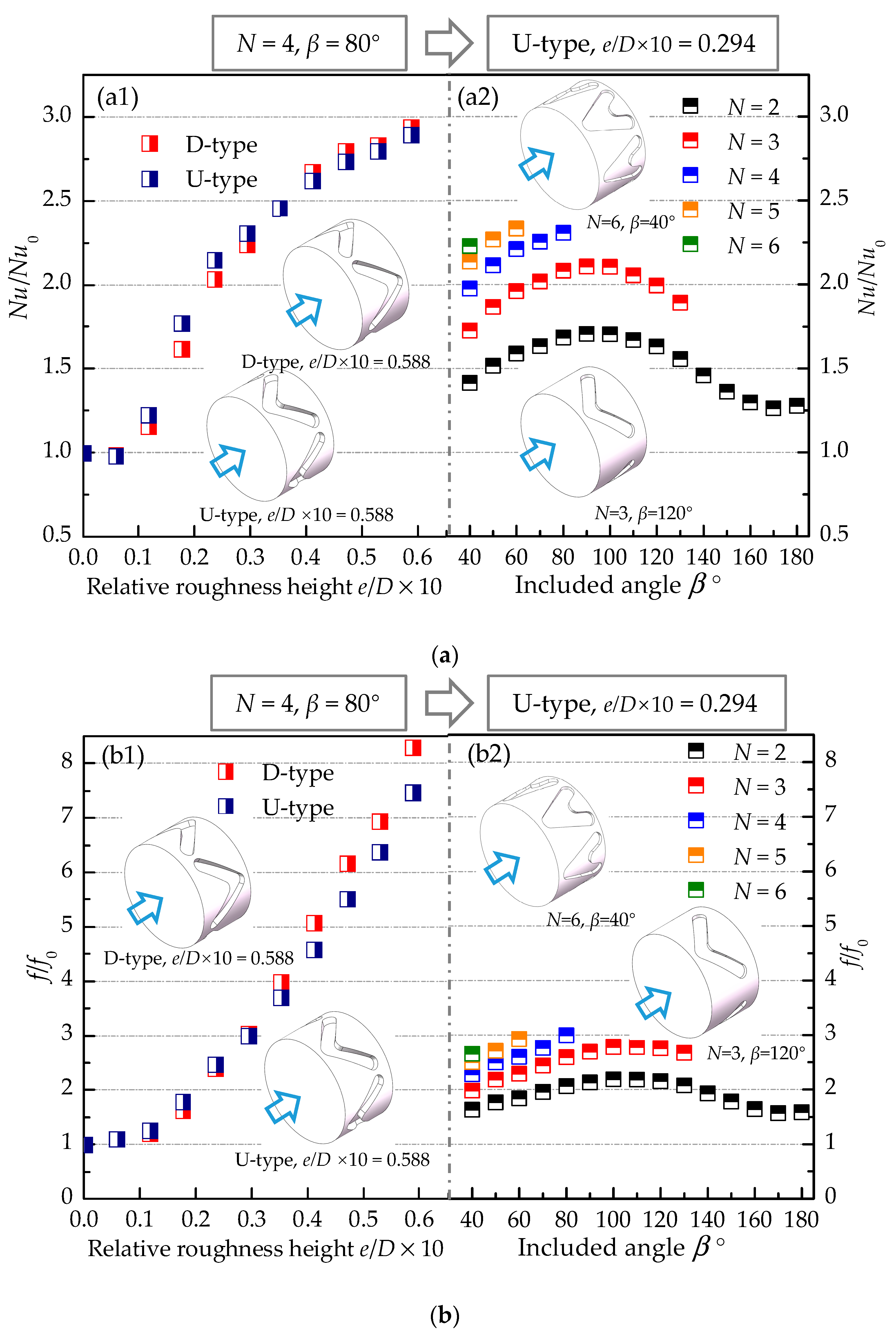 Energies 17 05102 g005a