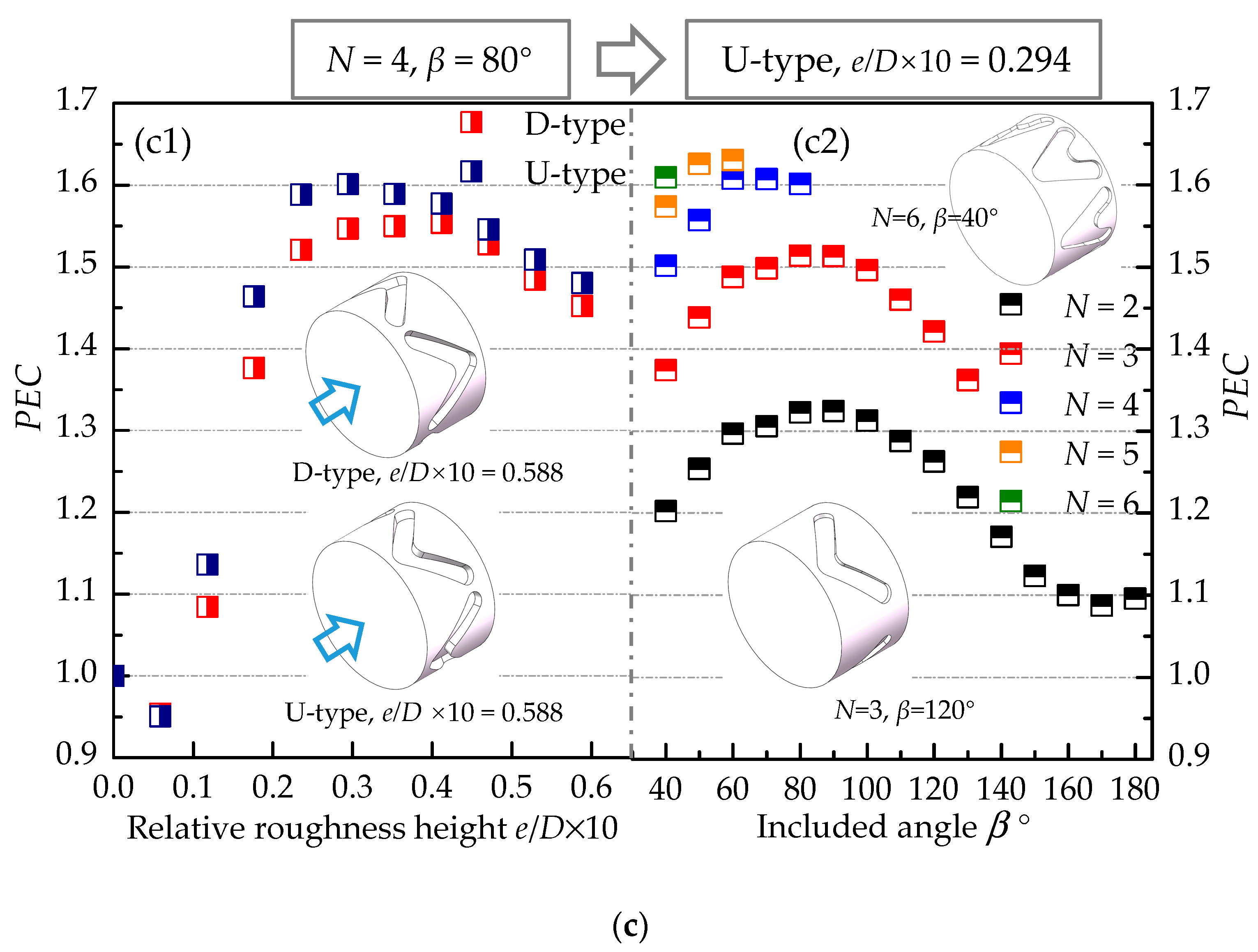 Energies 17 05102 g005b