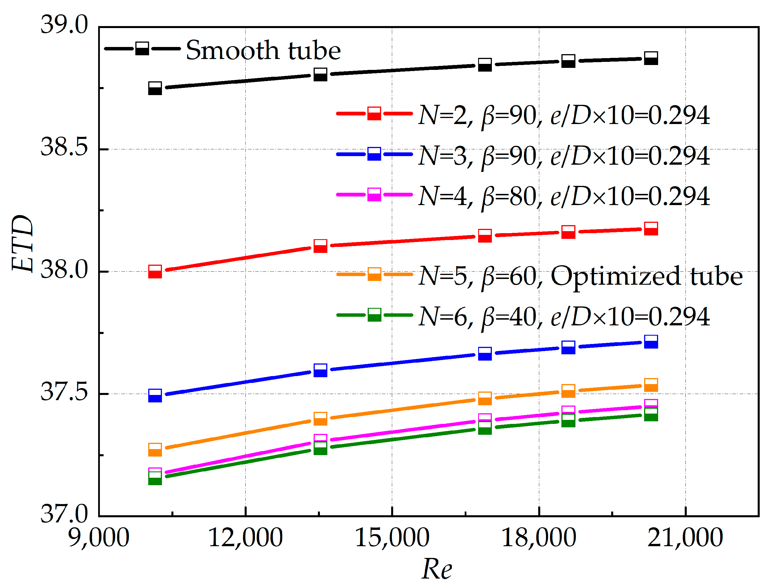 Energies 17 05102 g011