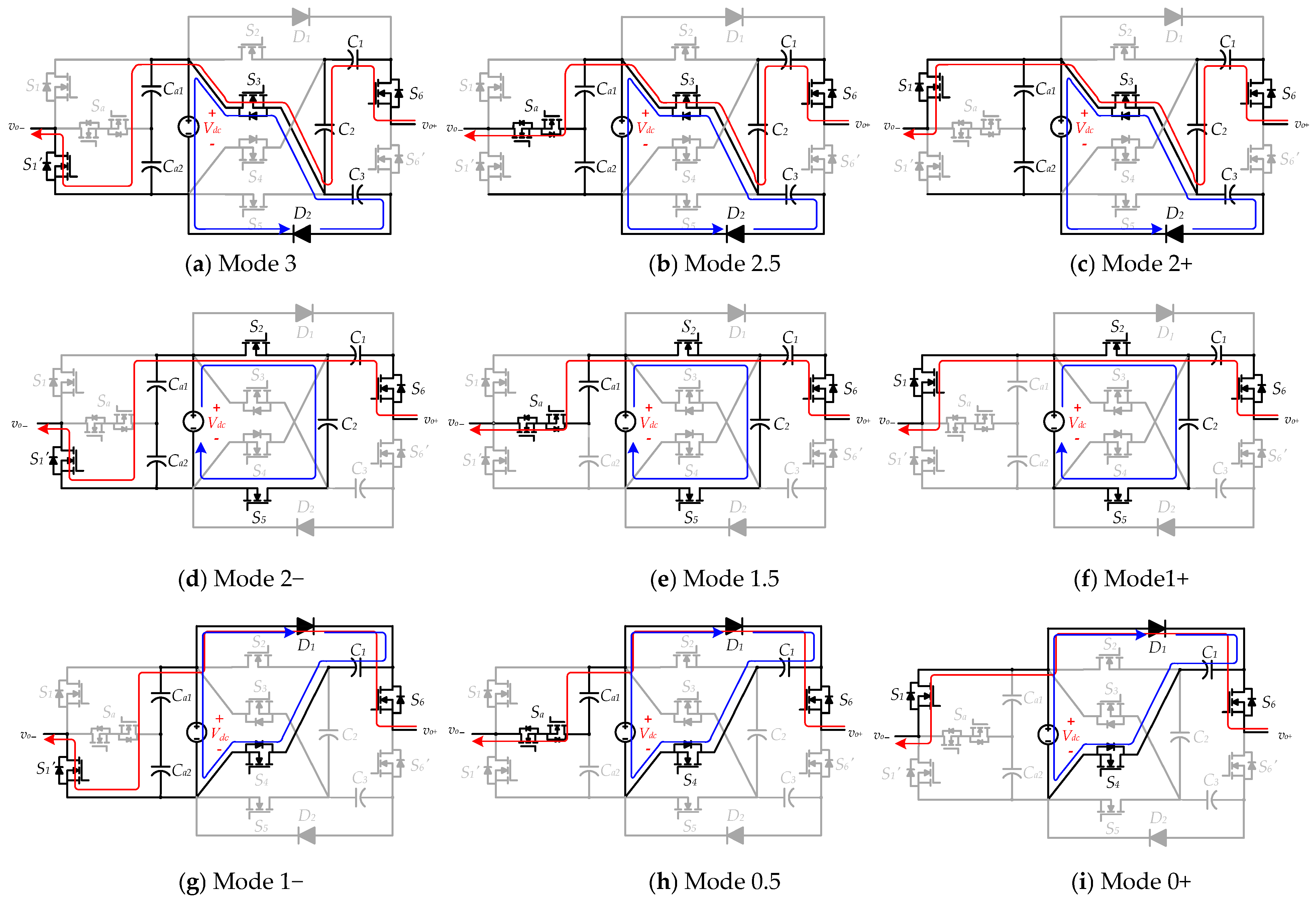 Energies 17 05104 g002
