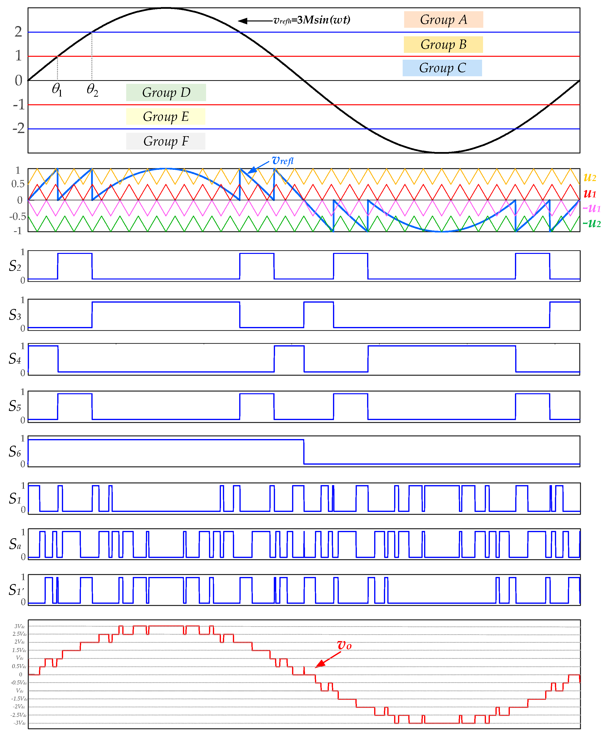 Energies 17 05104 g003