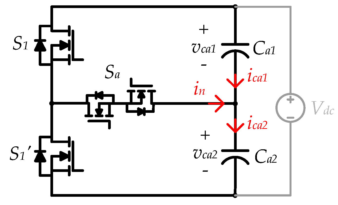 Energies 17 05104 g004