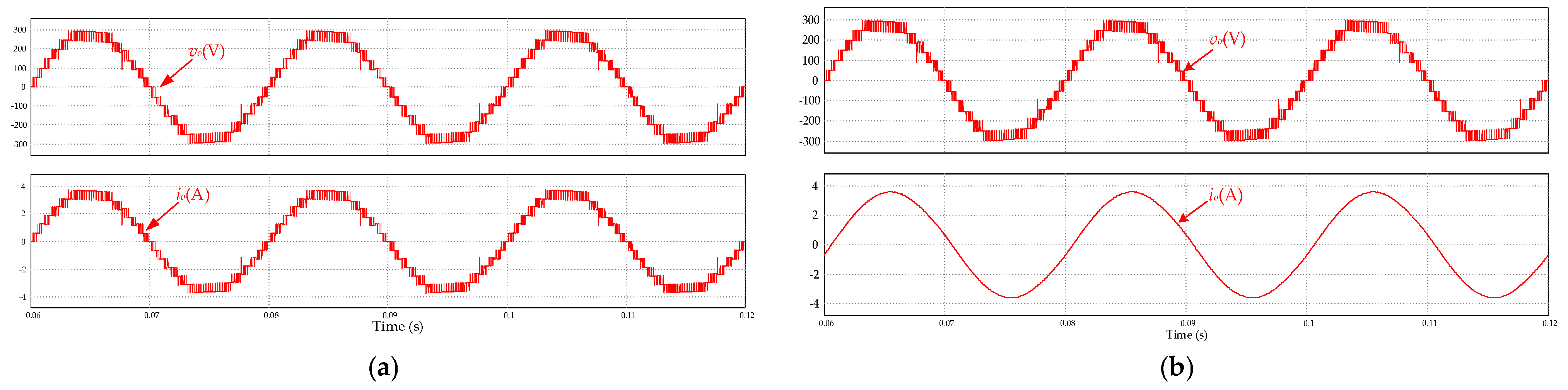 Energies 17 05104 g007
