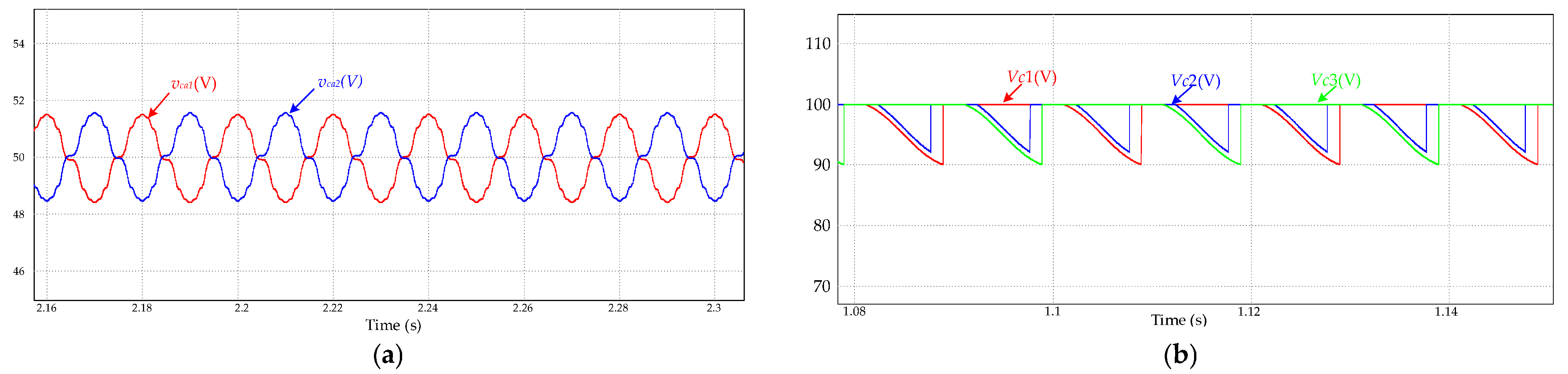 Energies 17 05104 g008