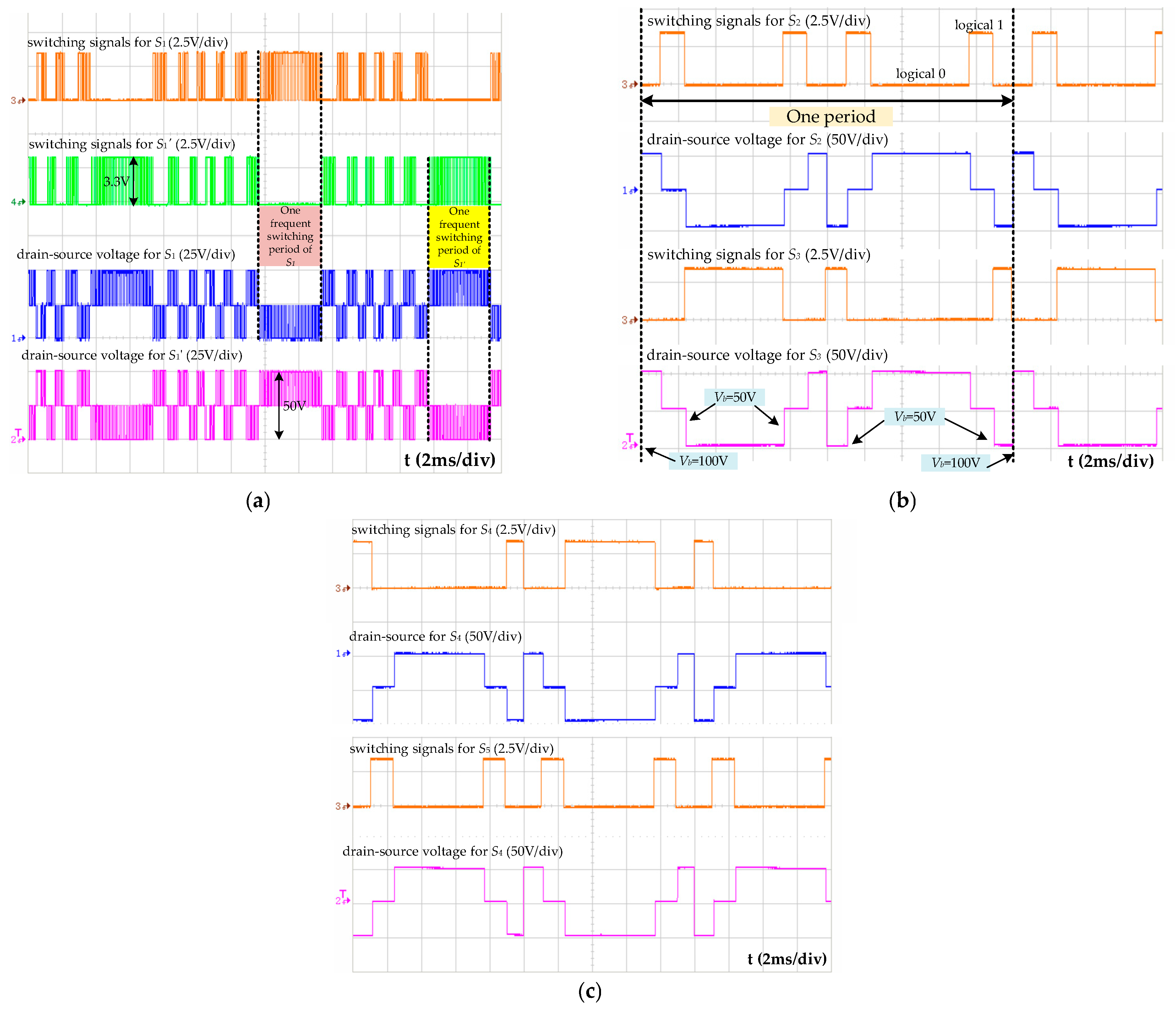Energies 17 05104 g010