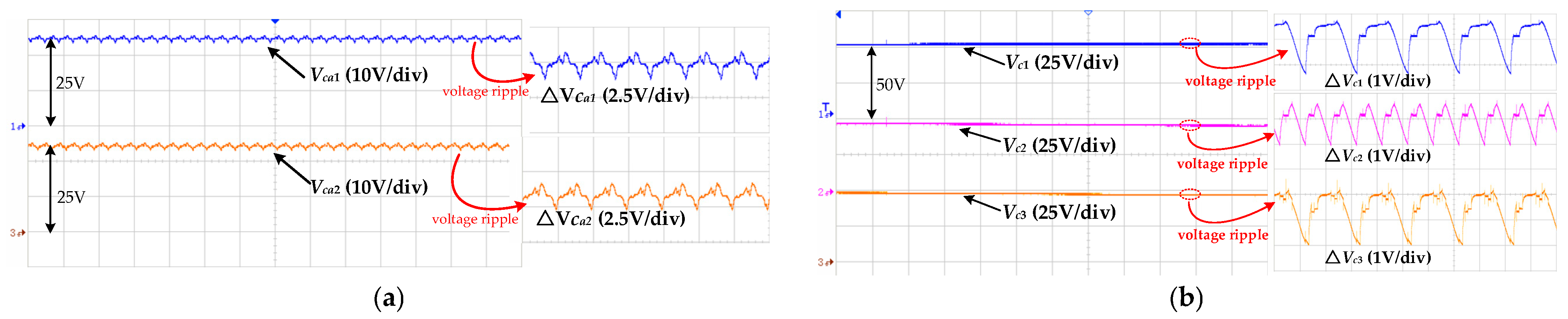 Energies 17 05104 g012