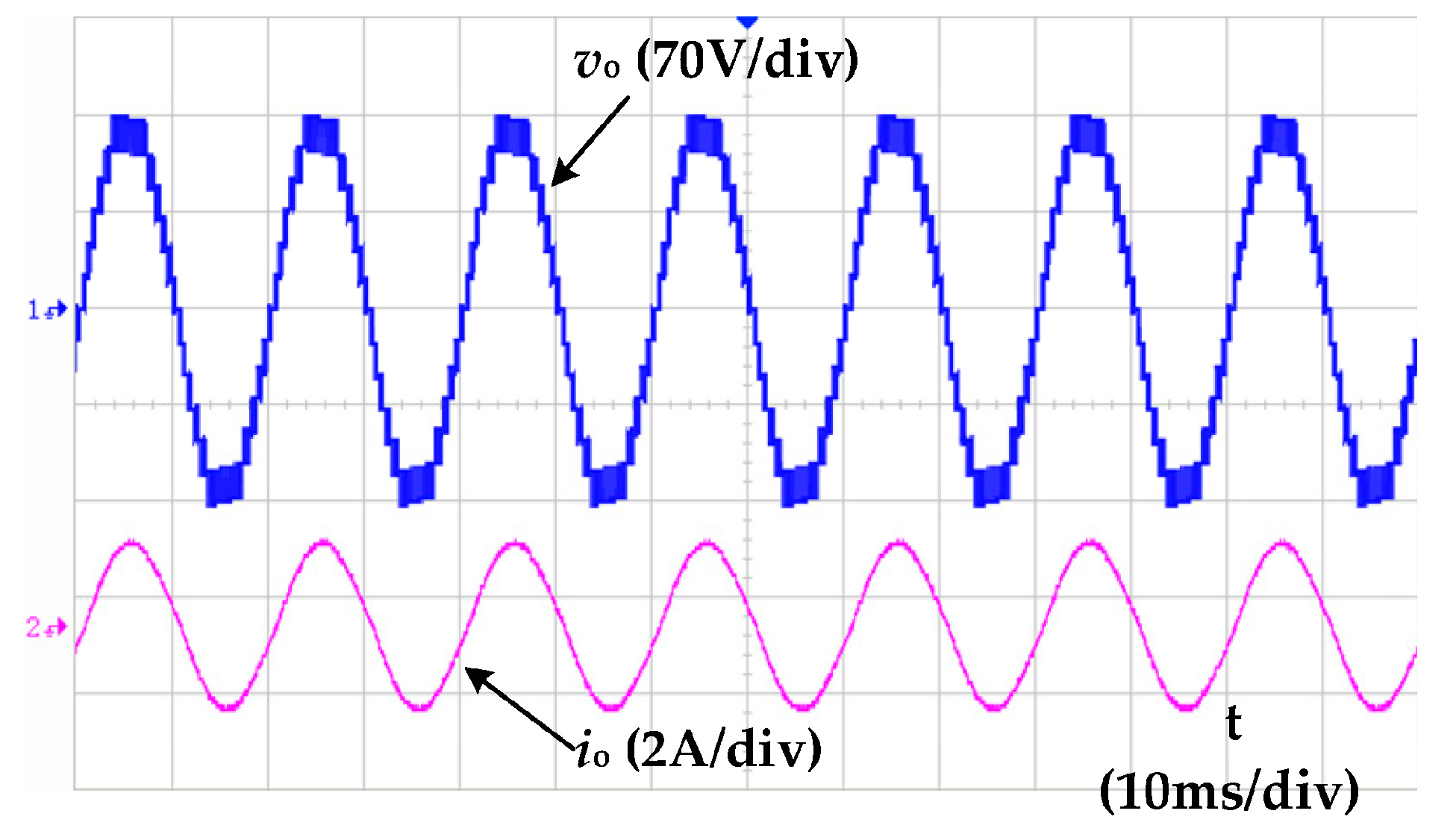 Energies 17 05104 g013