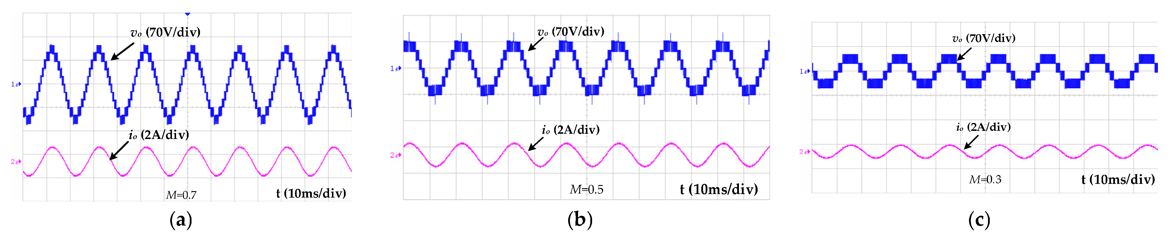 Energies 17 05104 g014