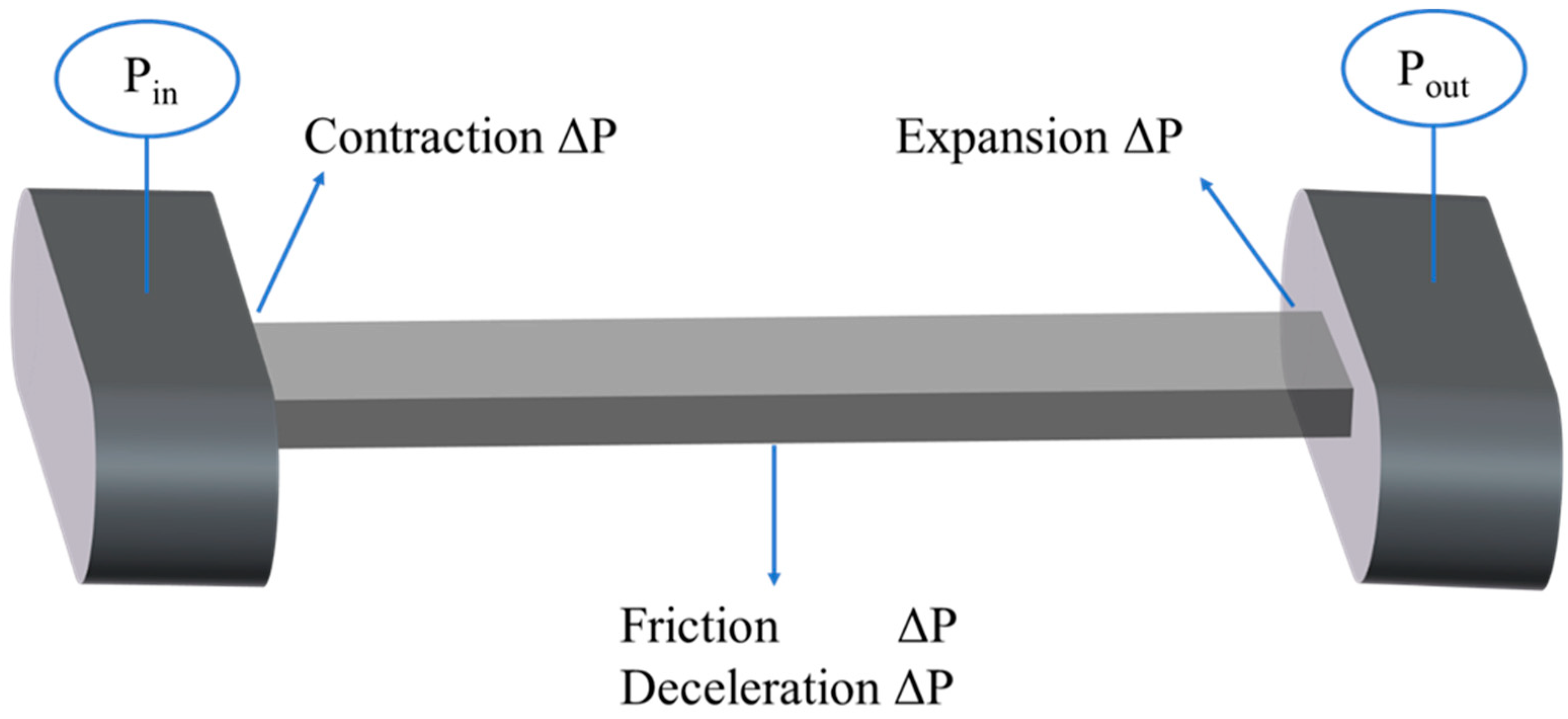 Energies 17 05105 g003