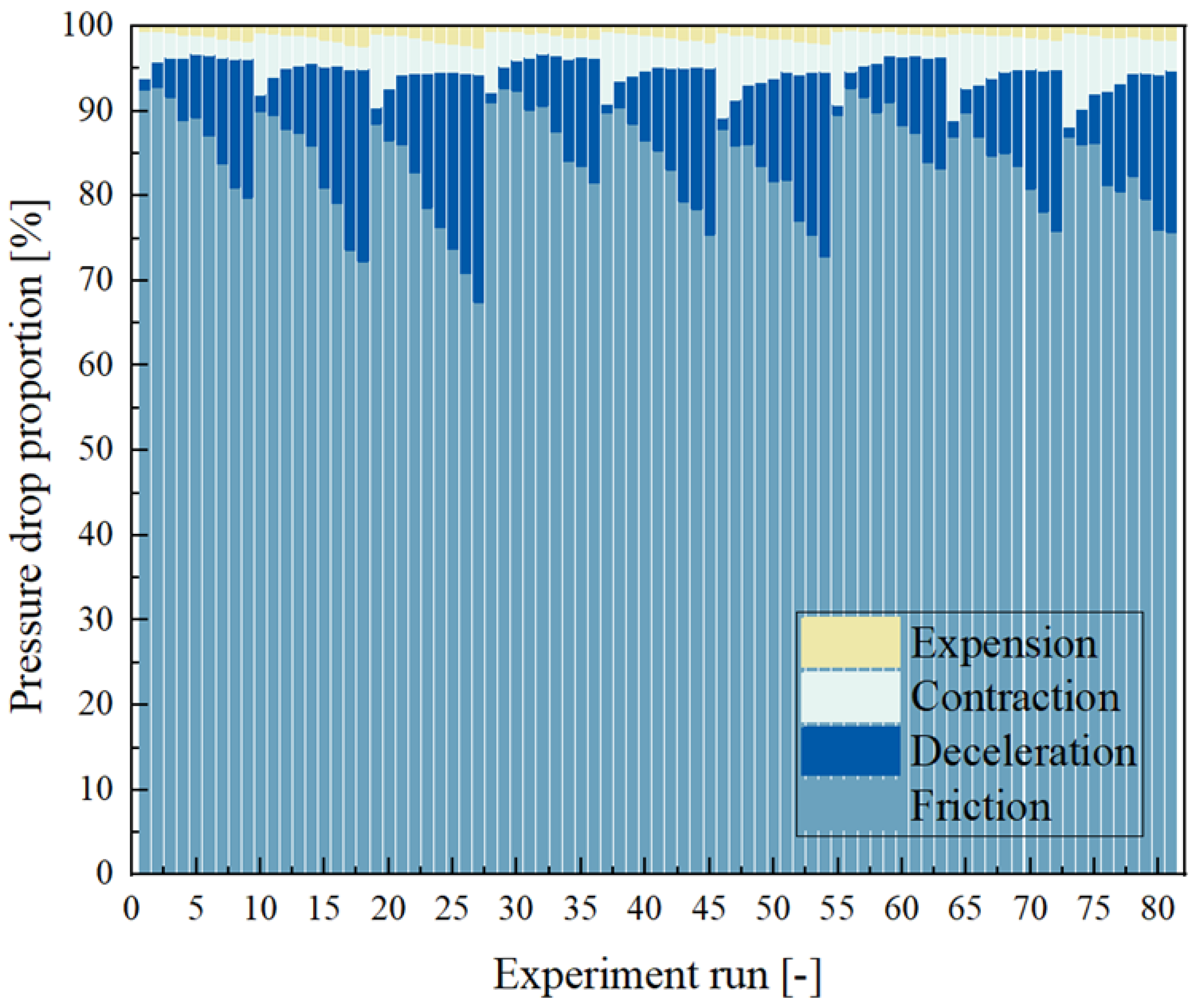 Energies 17 05105 g004