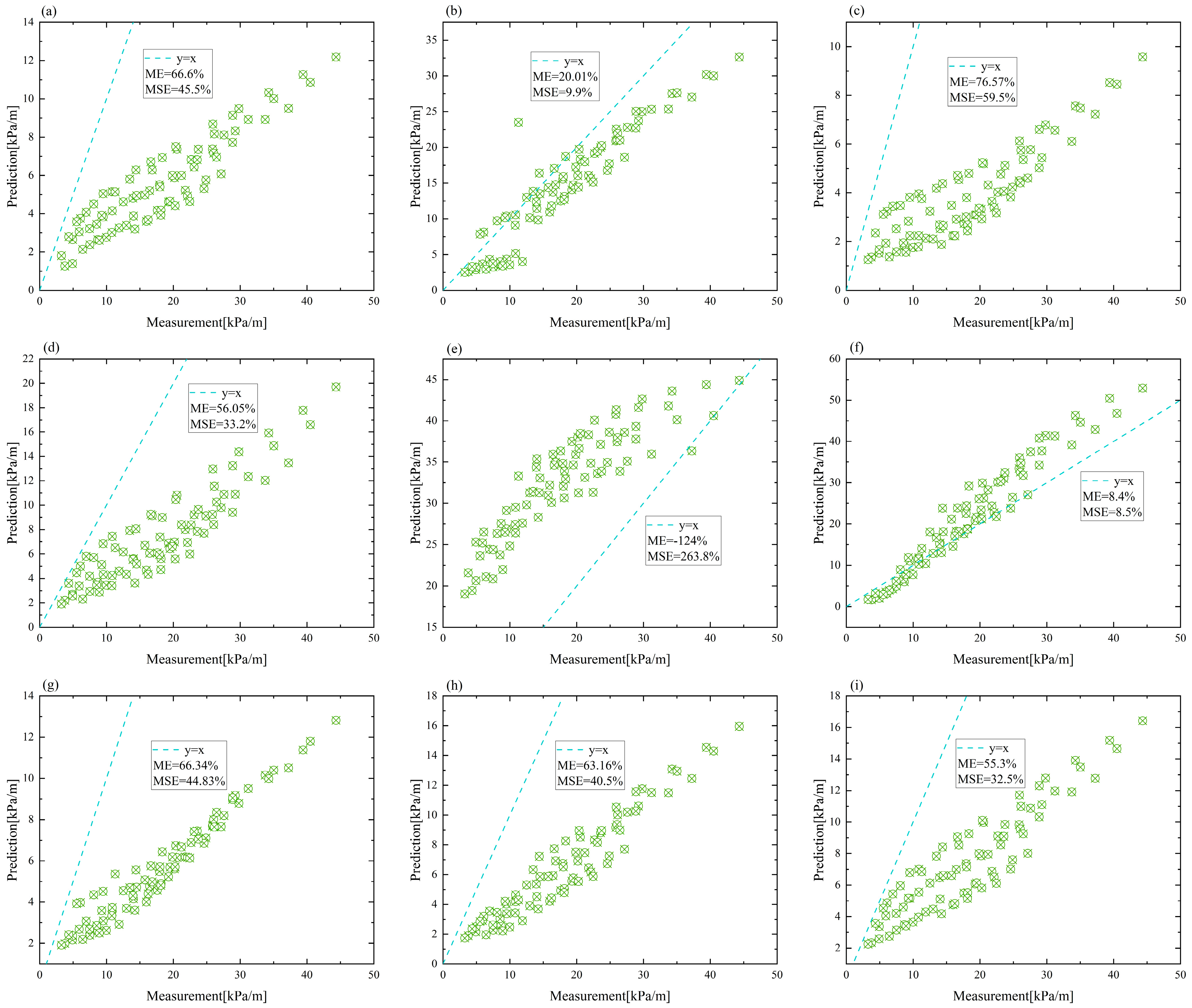 Energies 17 05105 g007