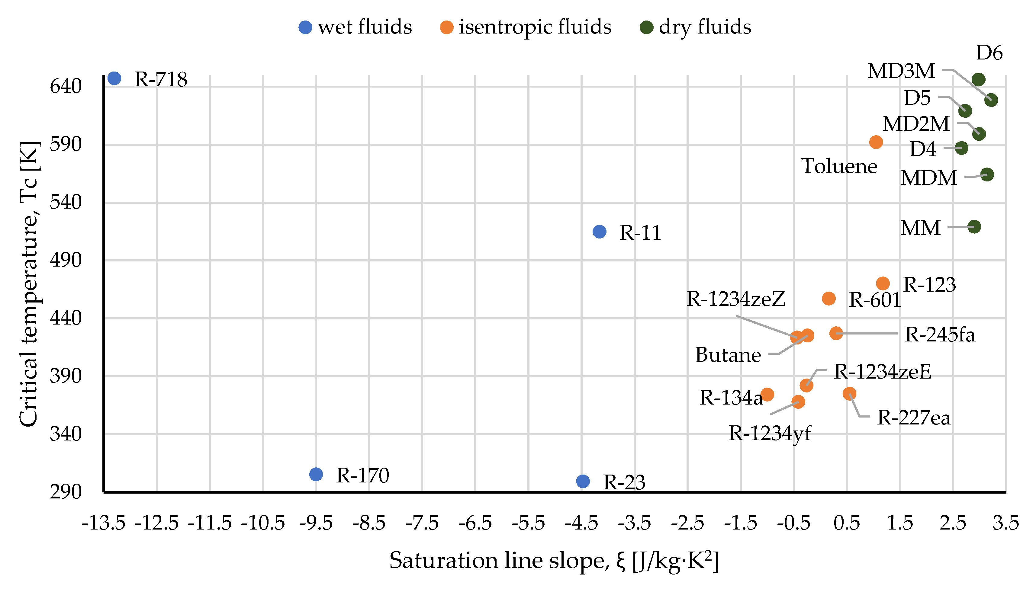 Energies 17 05106 g004 Energies 17 05106 g004