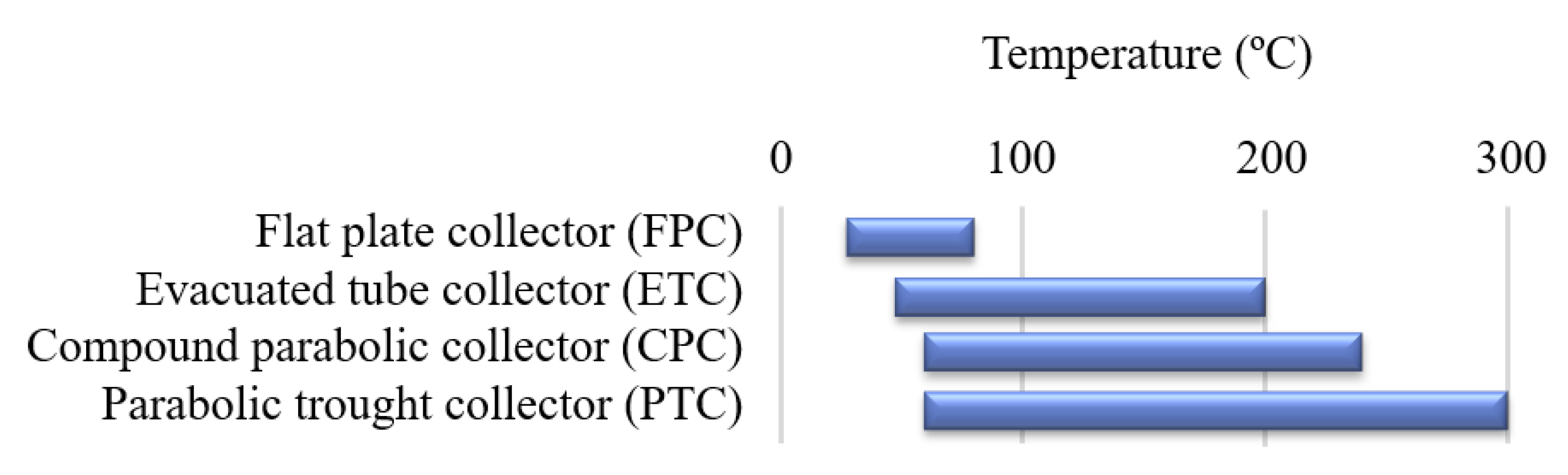 Energies 17 05106 g005 Energies 17 05106 g005