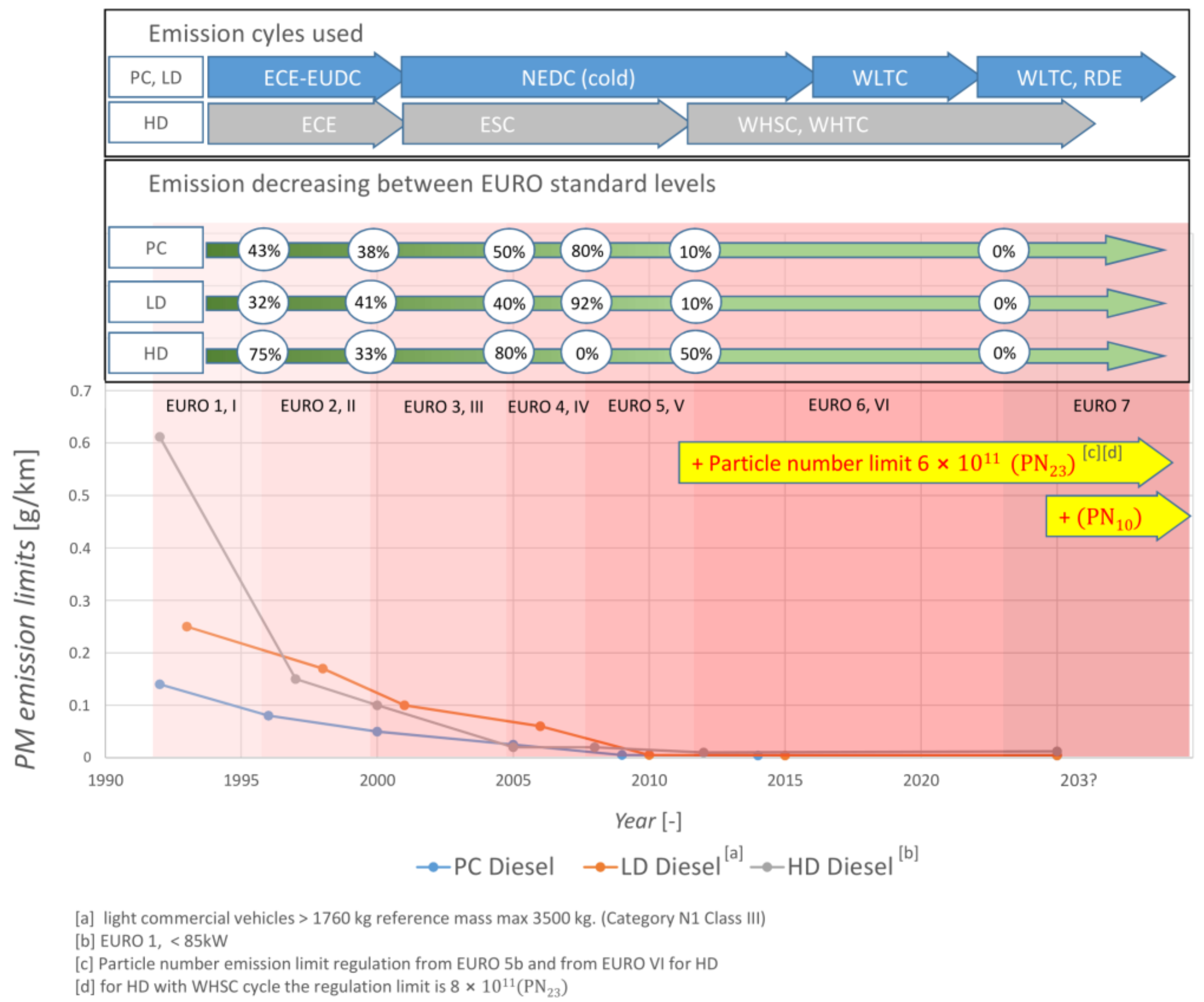 Energies 17 05107 g001 Energies 17 05107 g001