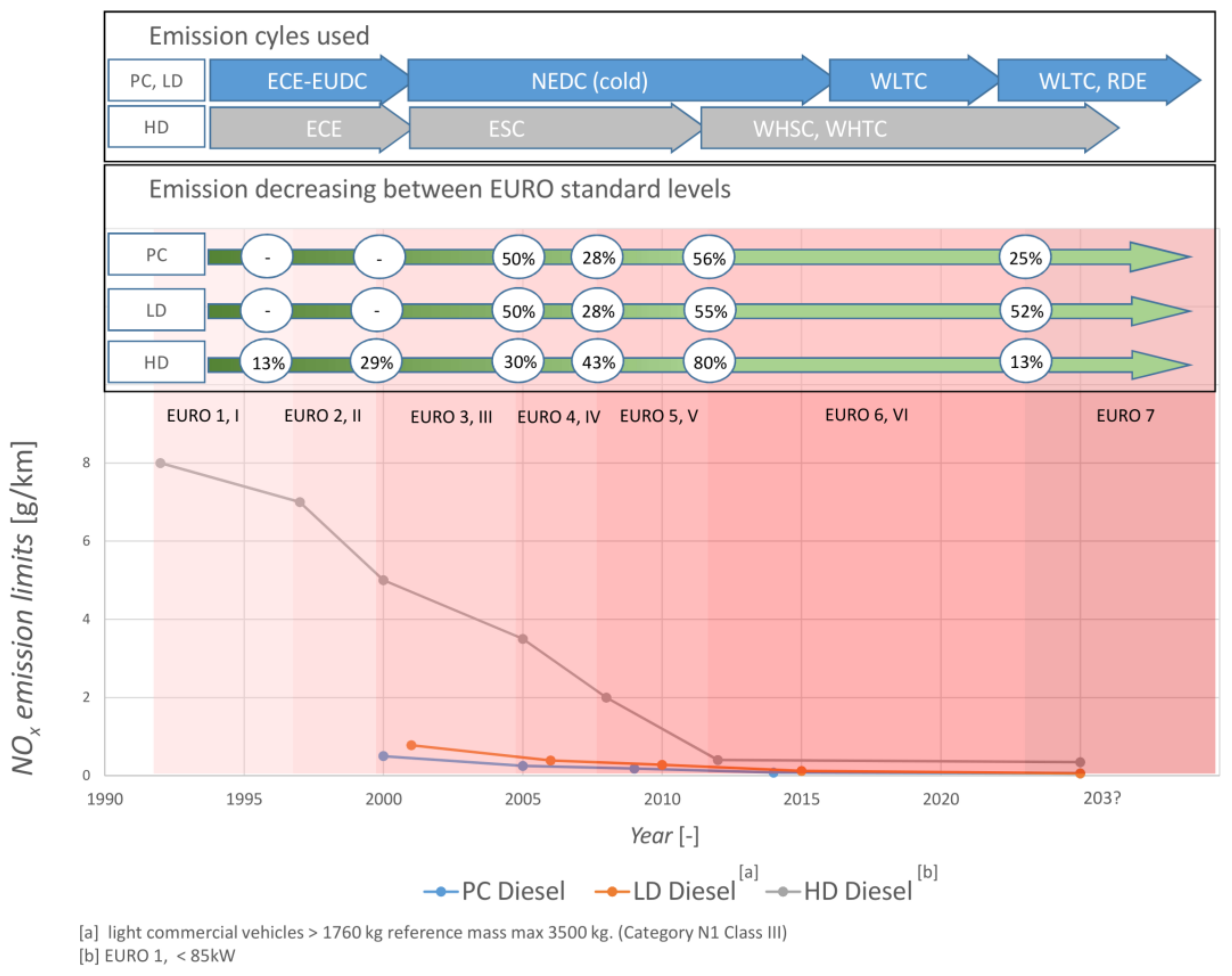 Energies 17 05107 g002 Energies 17 05107 g002
