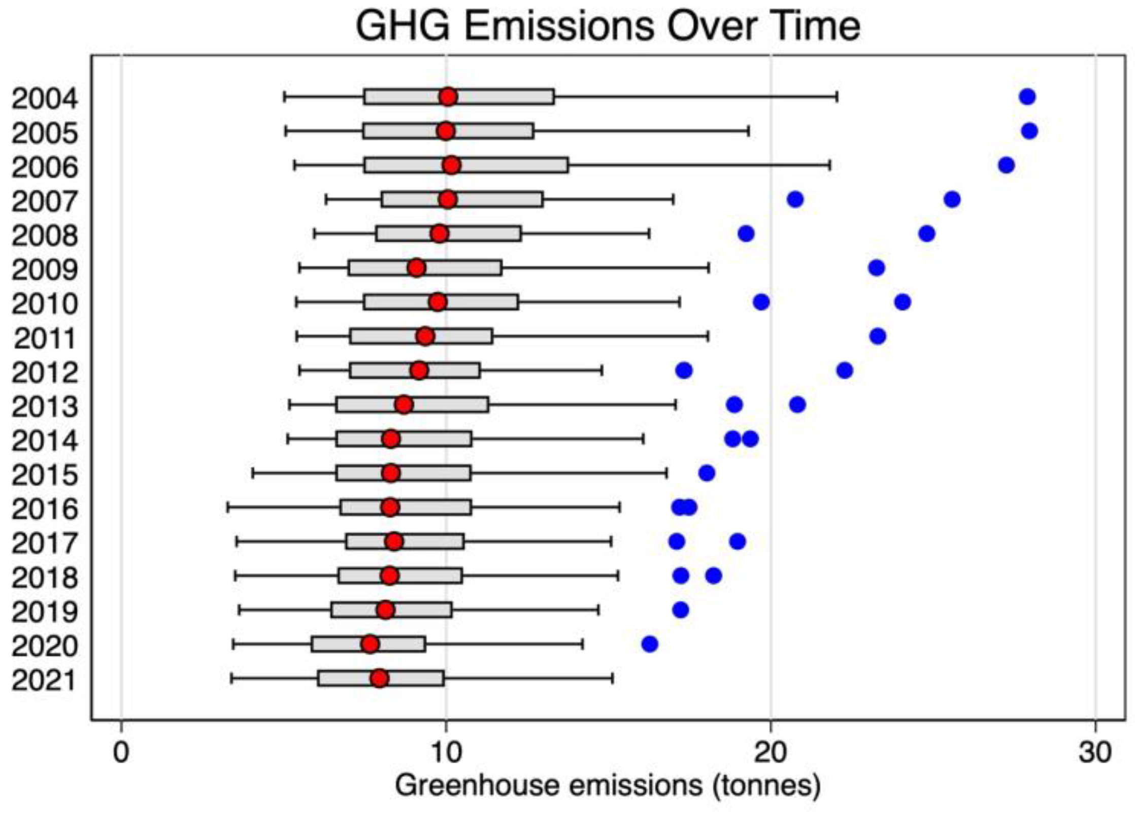 Energies 17 05109 g002
