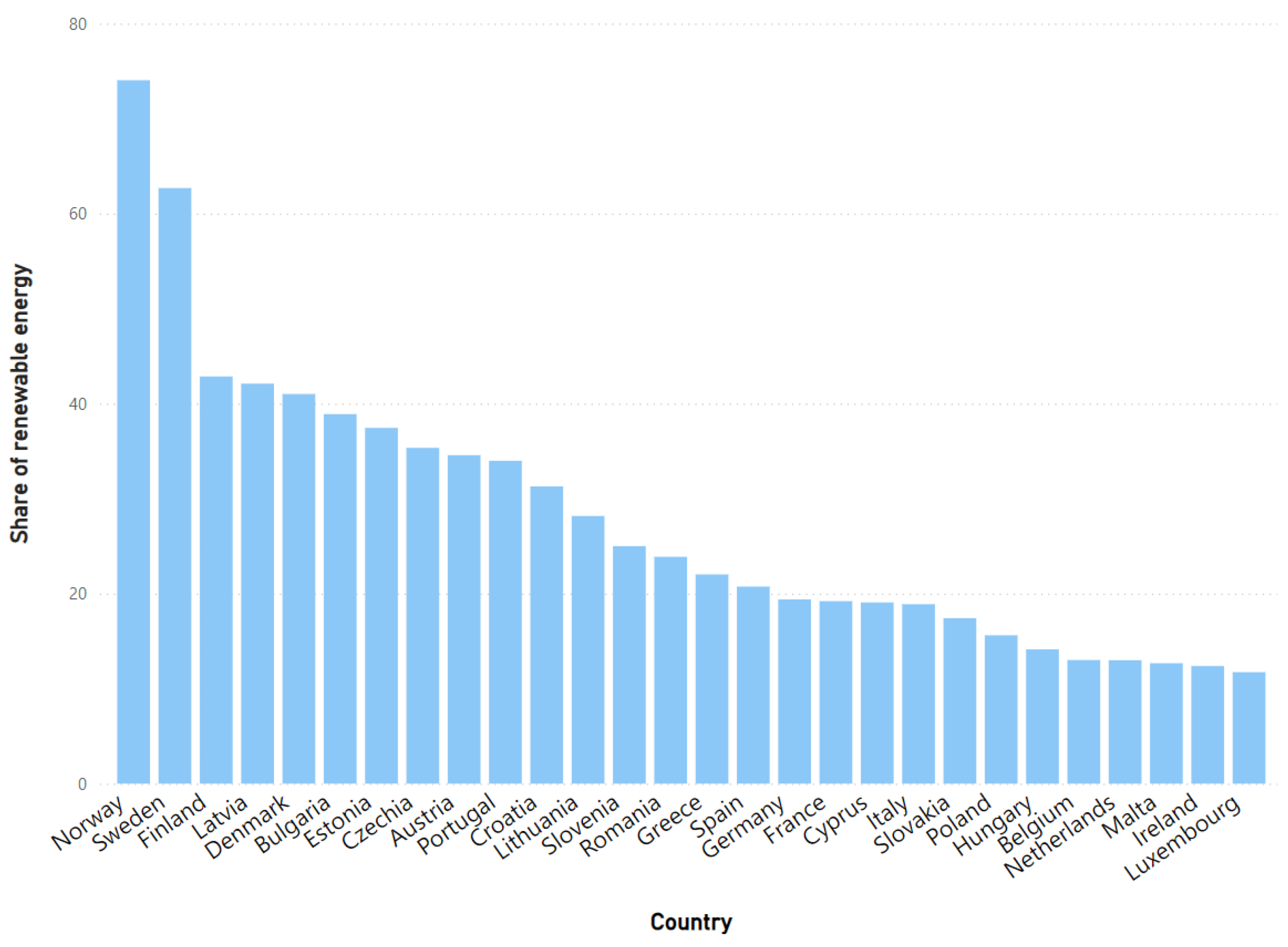 Energies 17 05109 g005