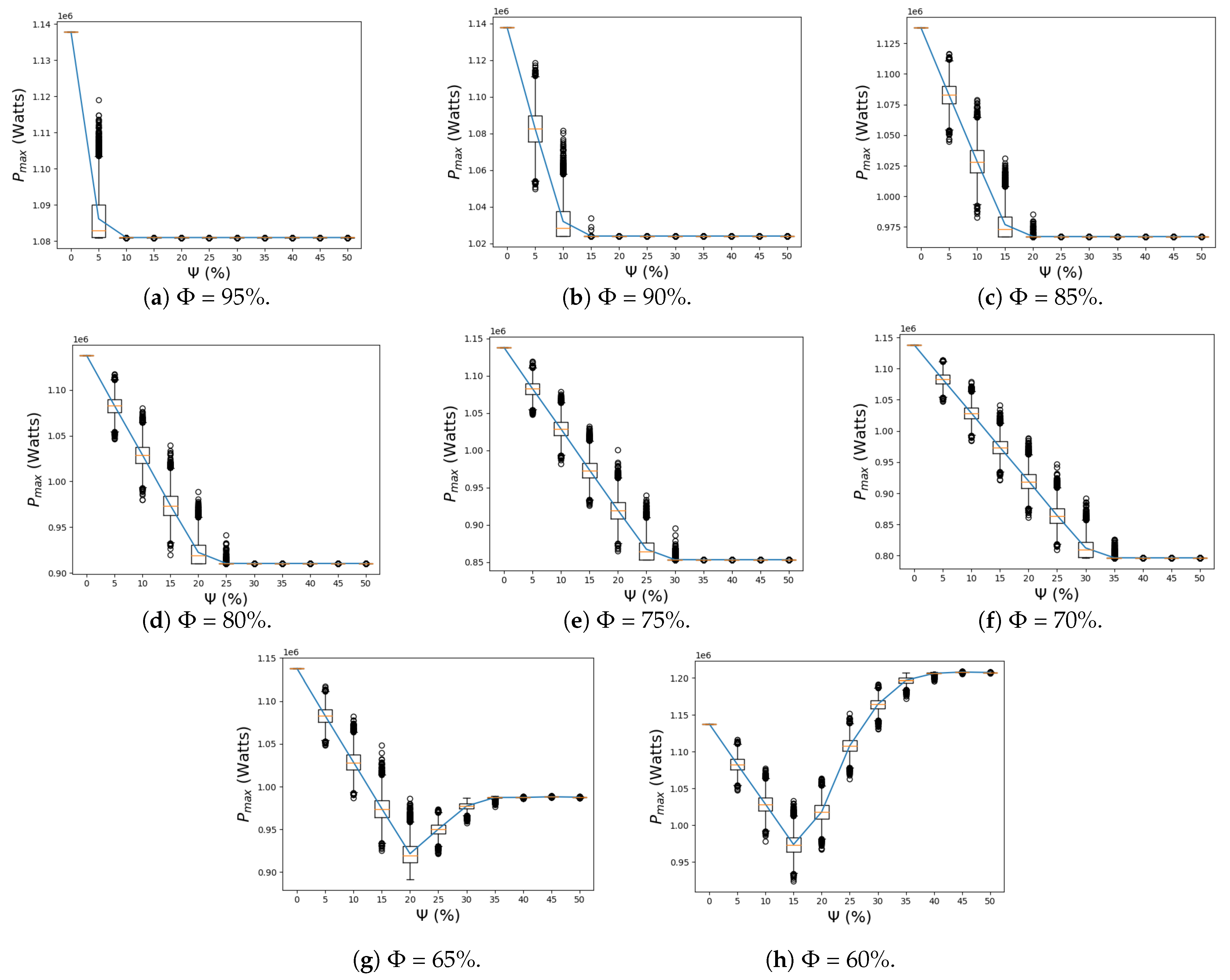 Energies 17 05110 g004