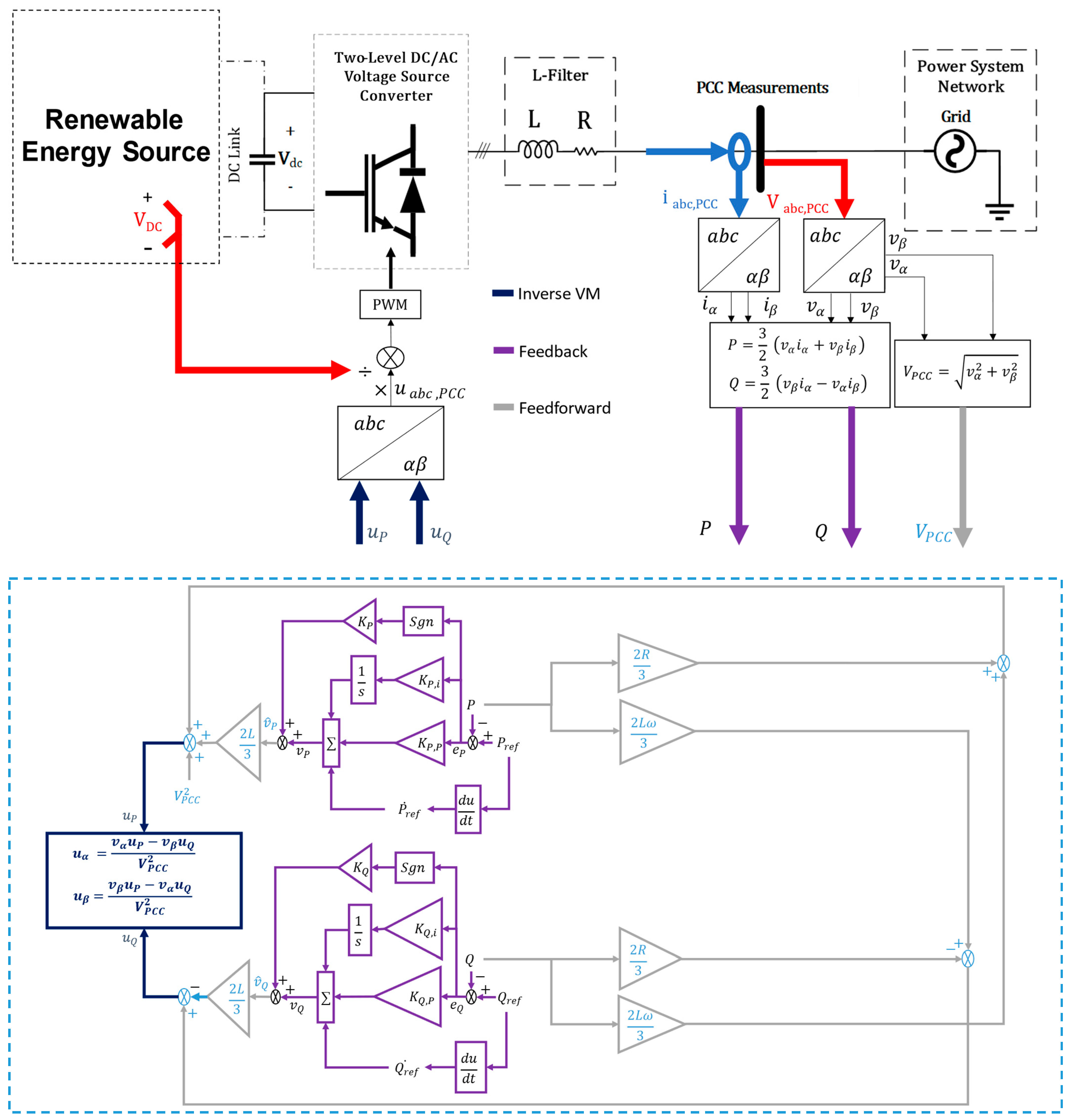 Energies 17 05111 g001
