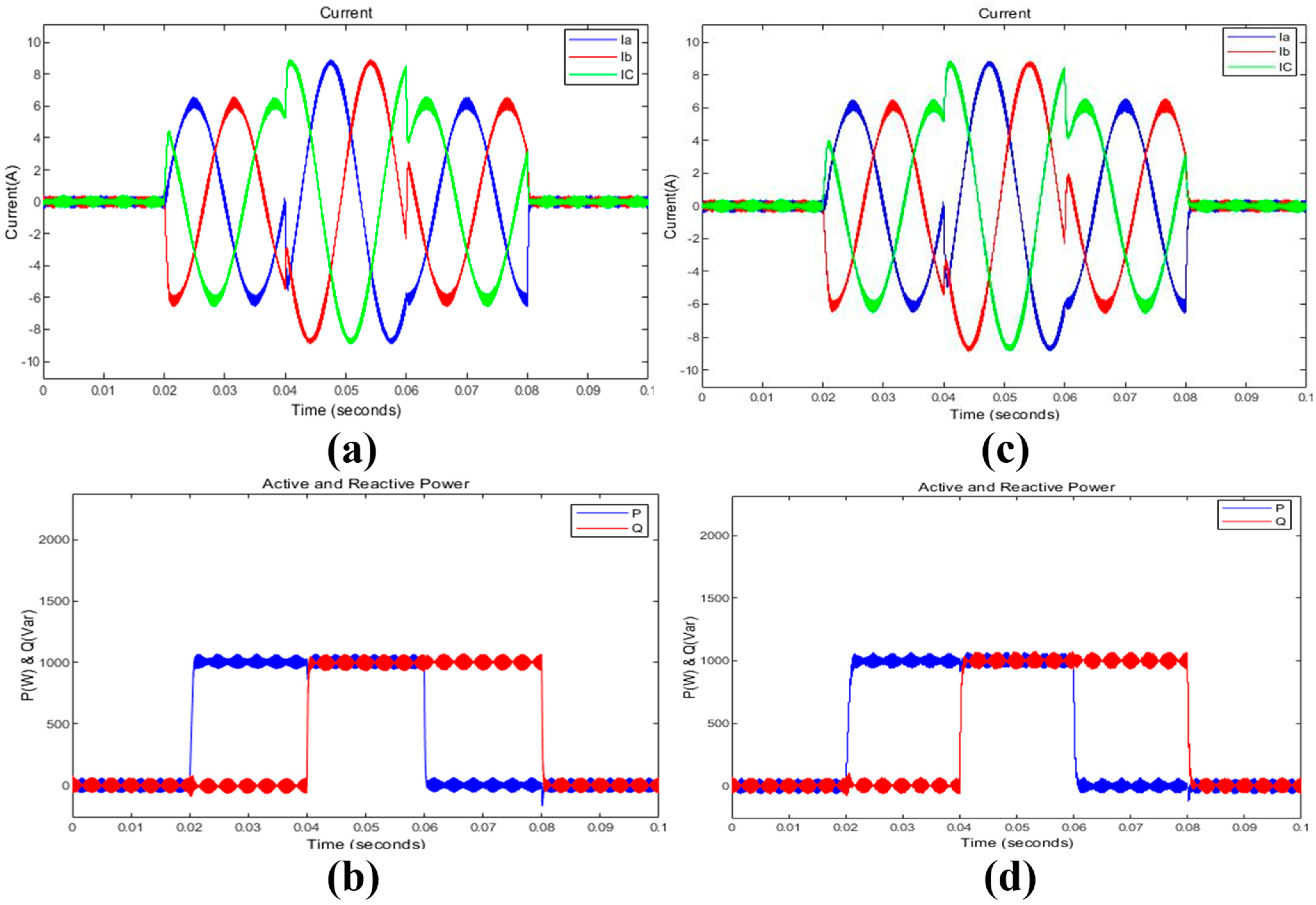 Energies 17 05111 g003