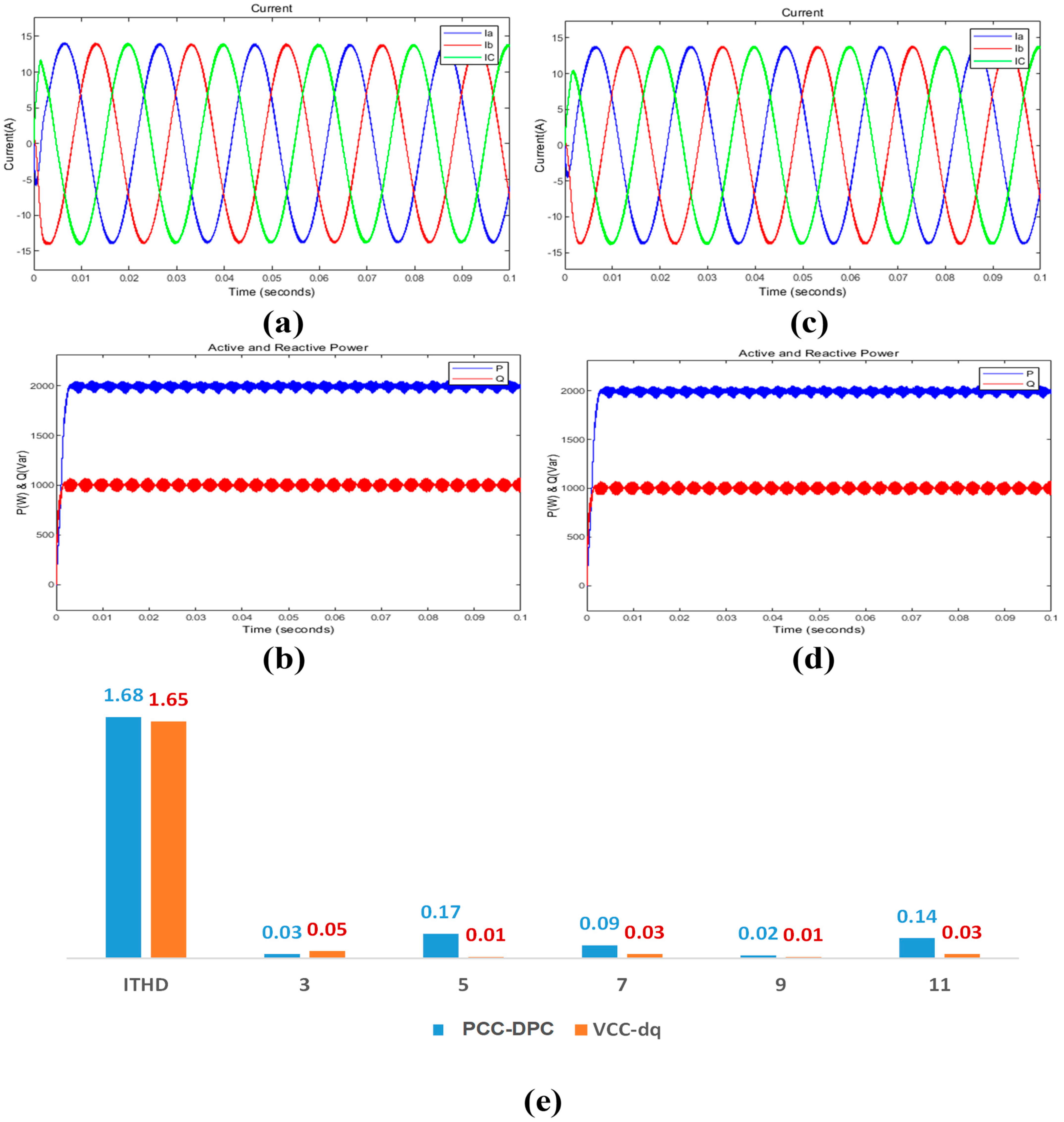 Energies 17 05111 g004