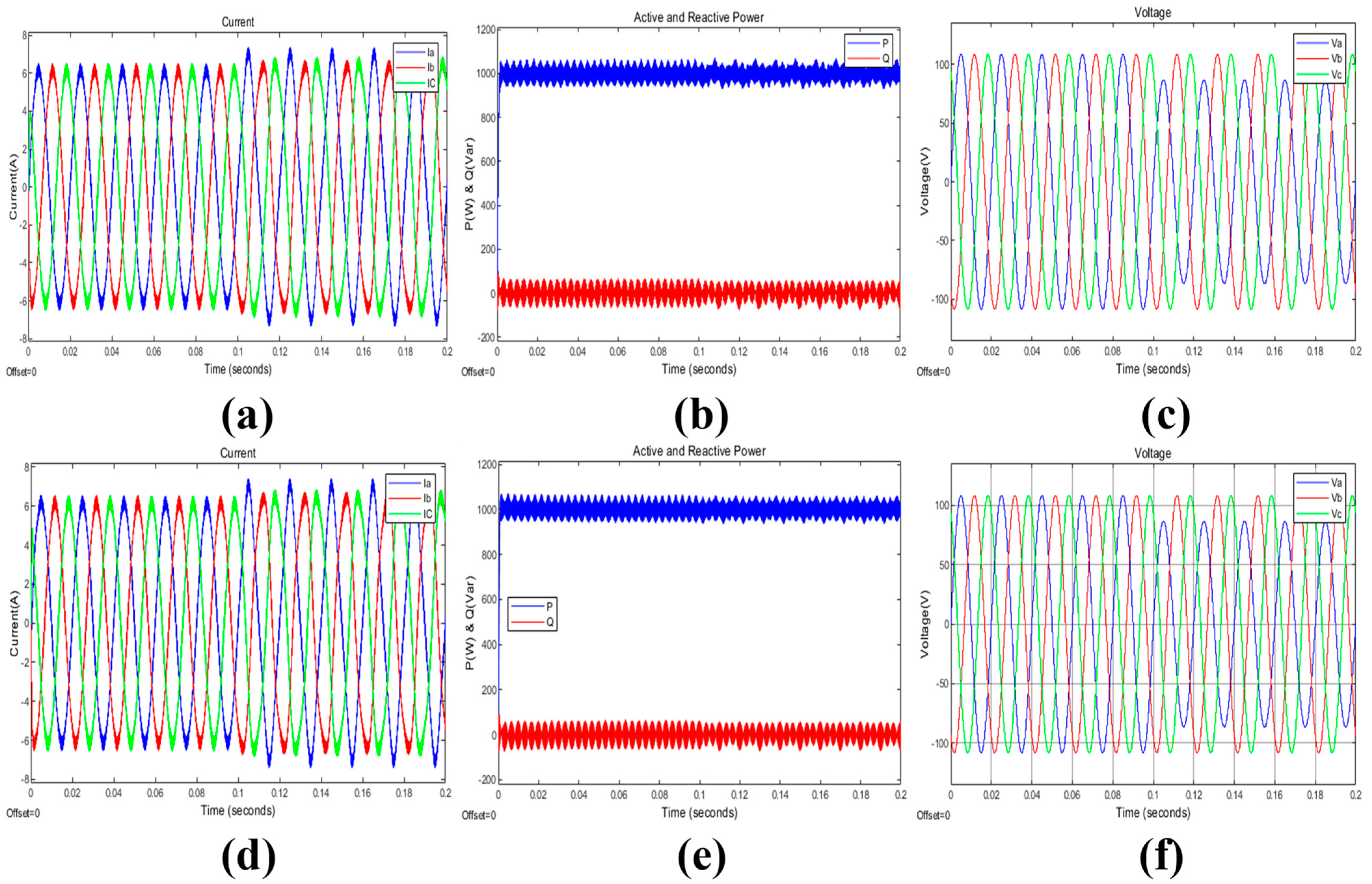 Energies 17 05111 g008