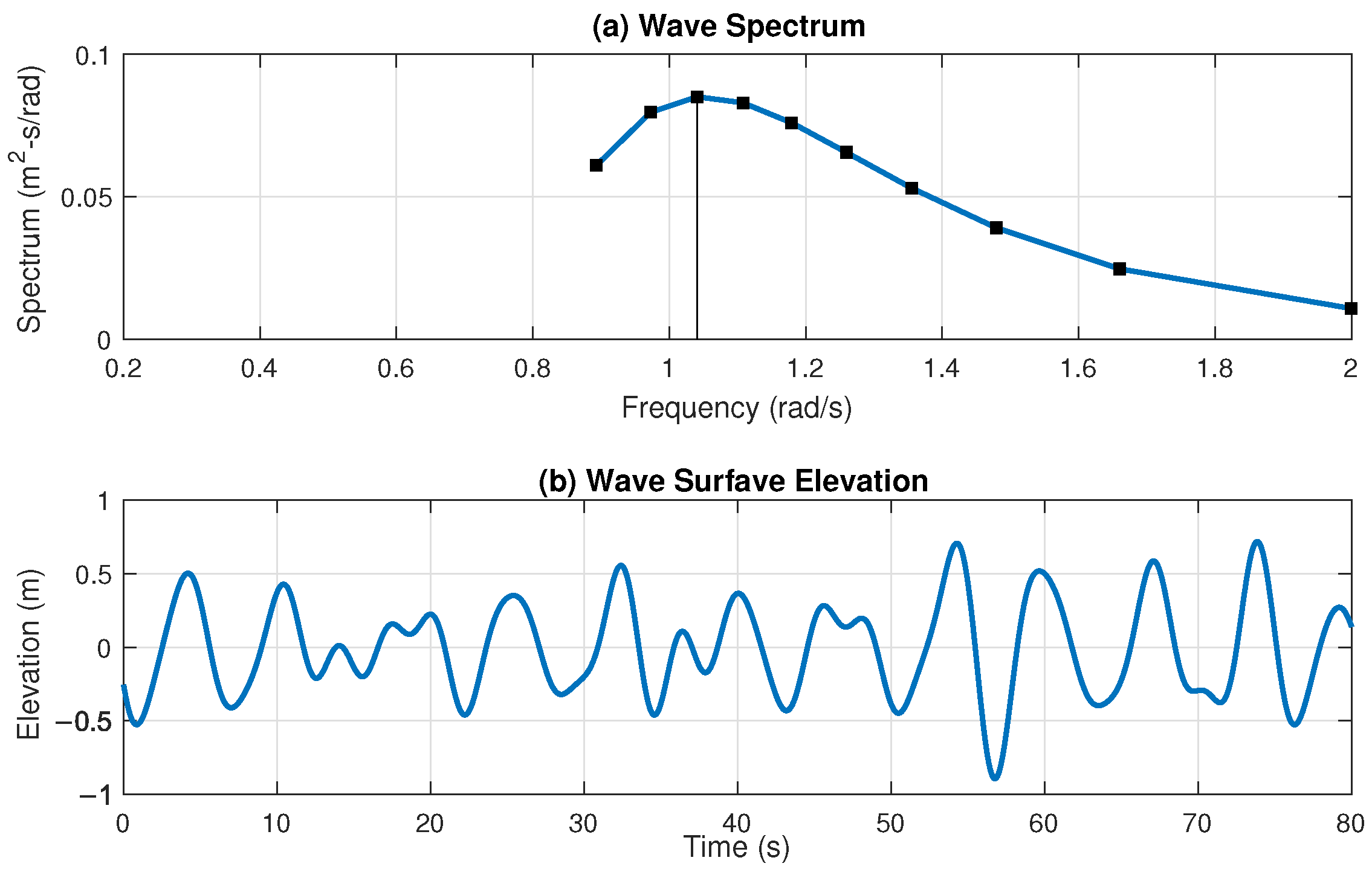 Energies 17 05112 g003