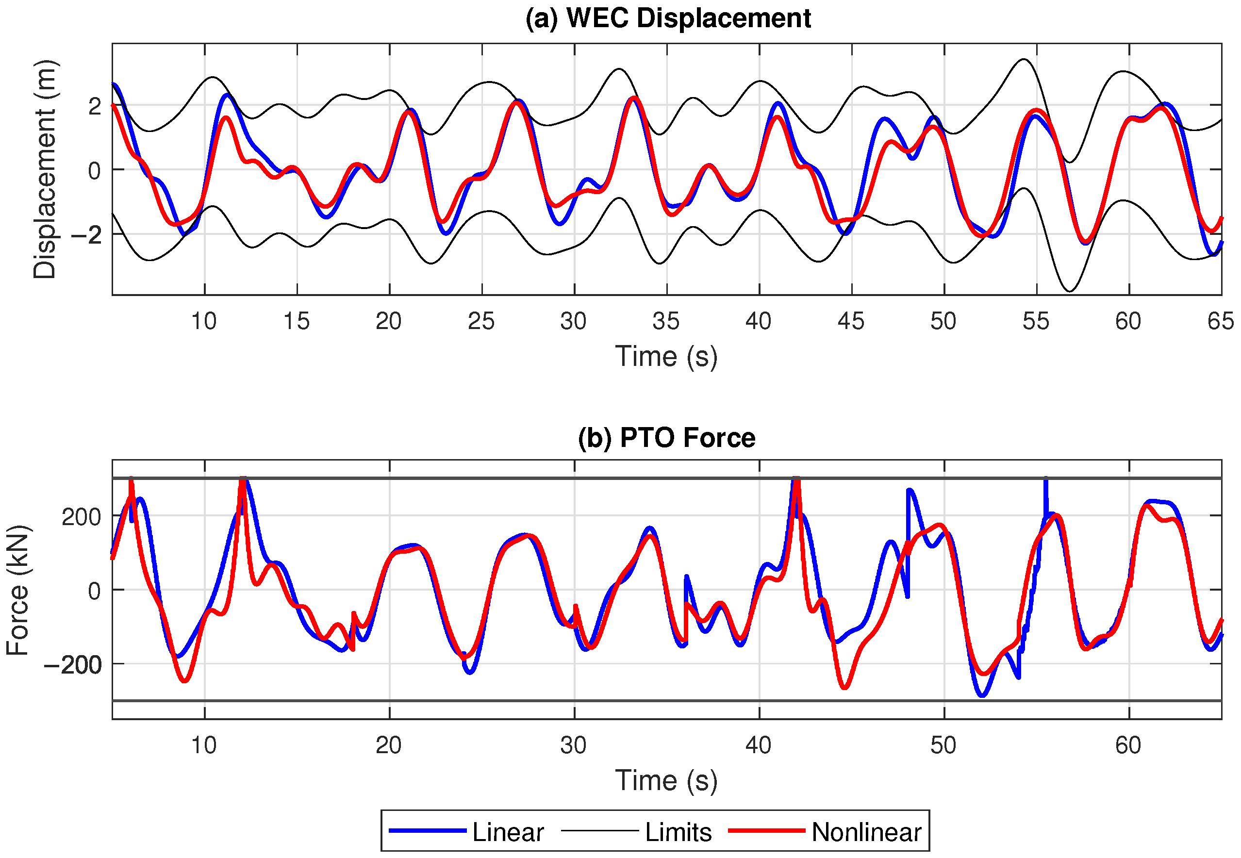 Energies 17 05112 g008