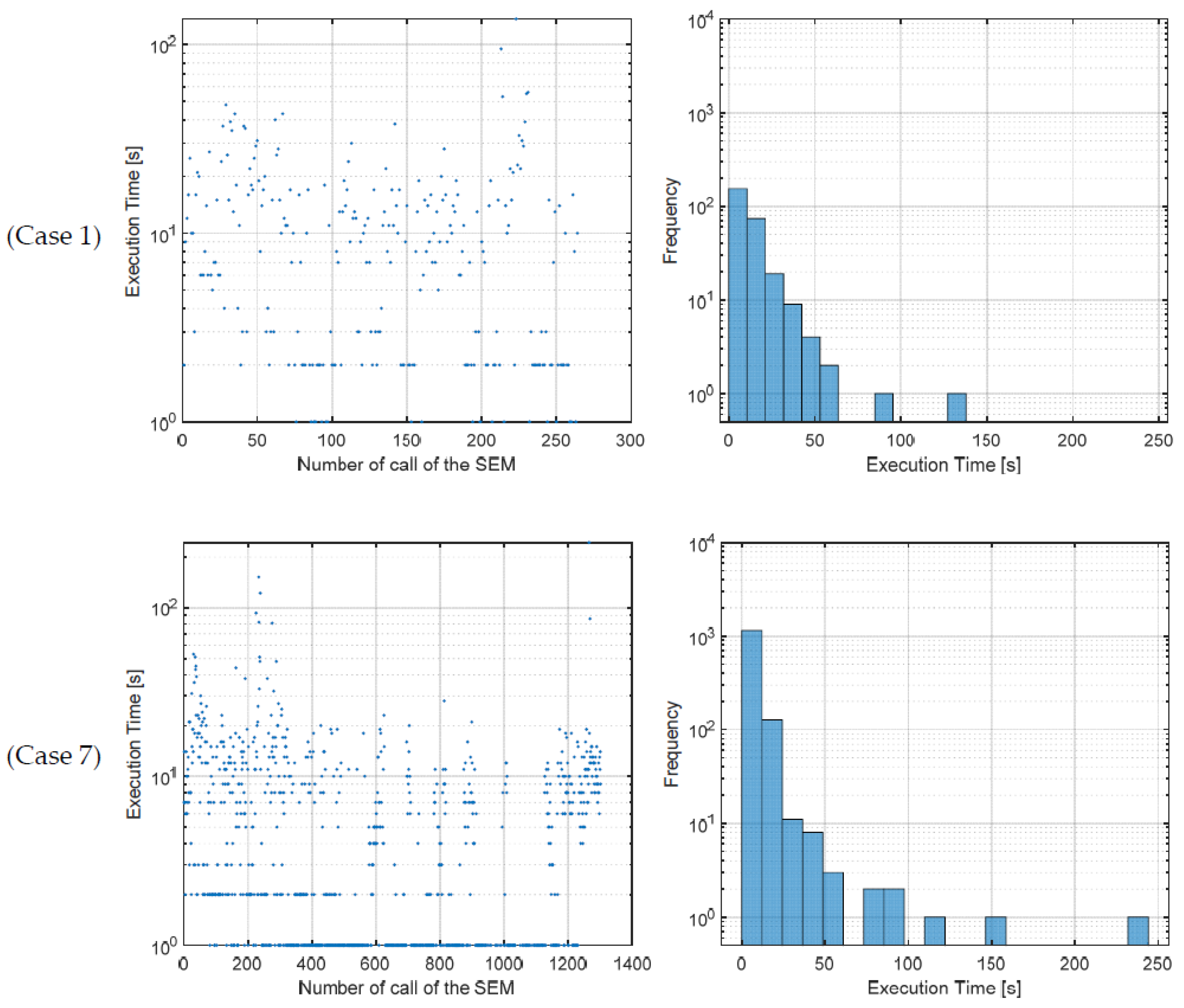 Energies 17 05113 g010