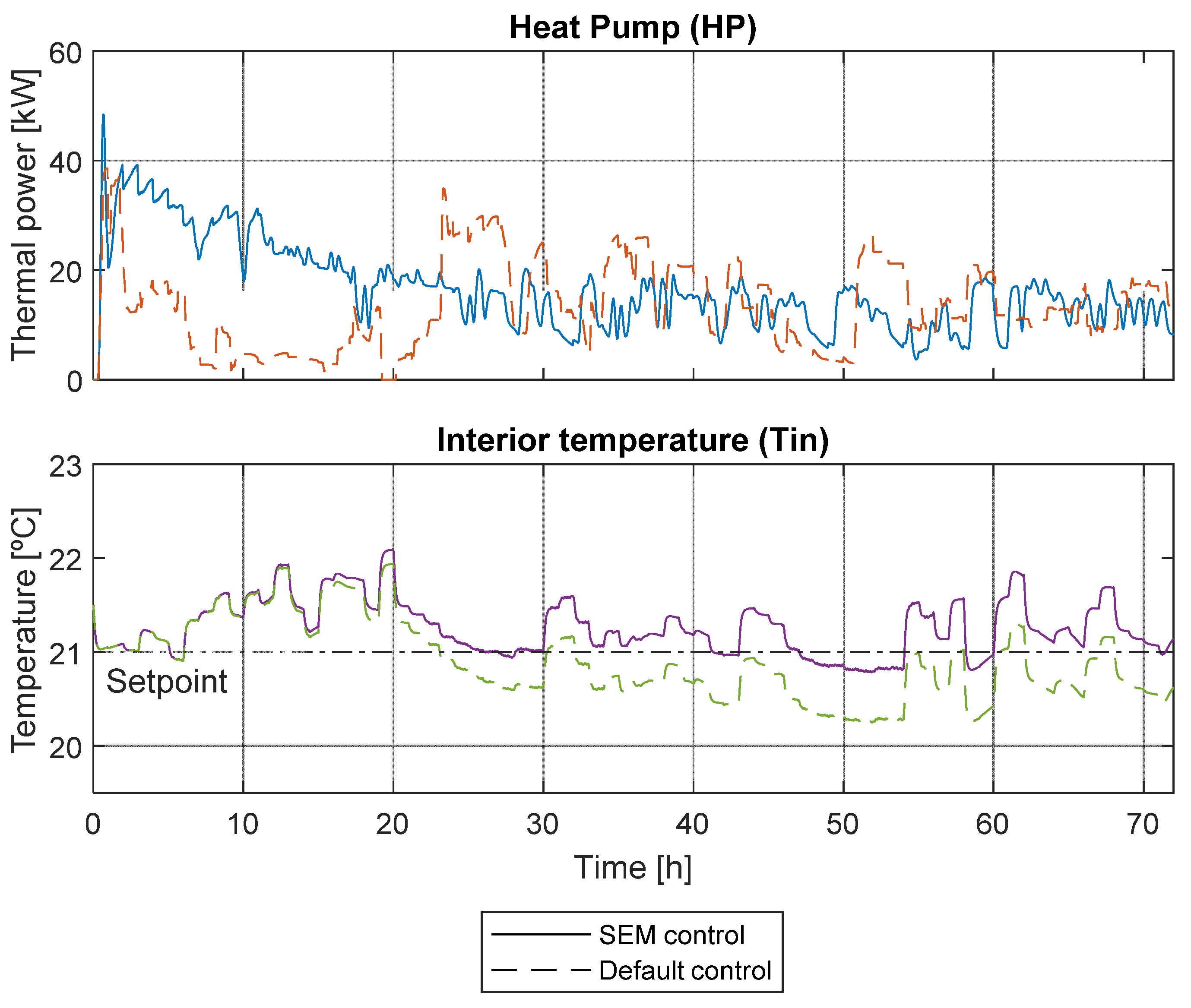 Energies 17 05113 g014