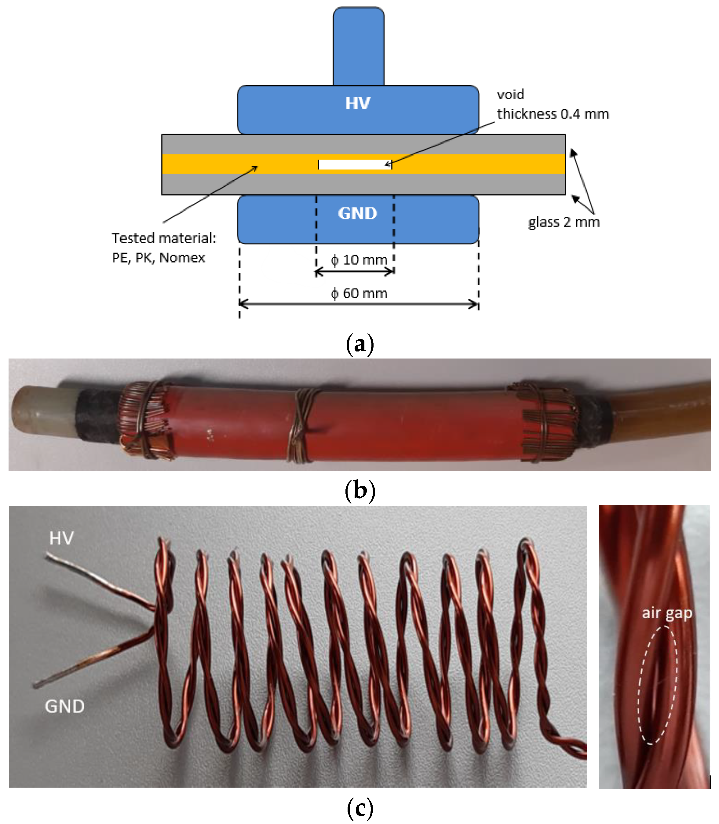 Energies 17 05114 g002