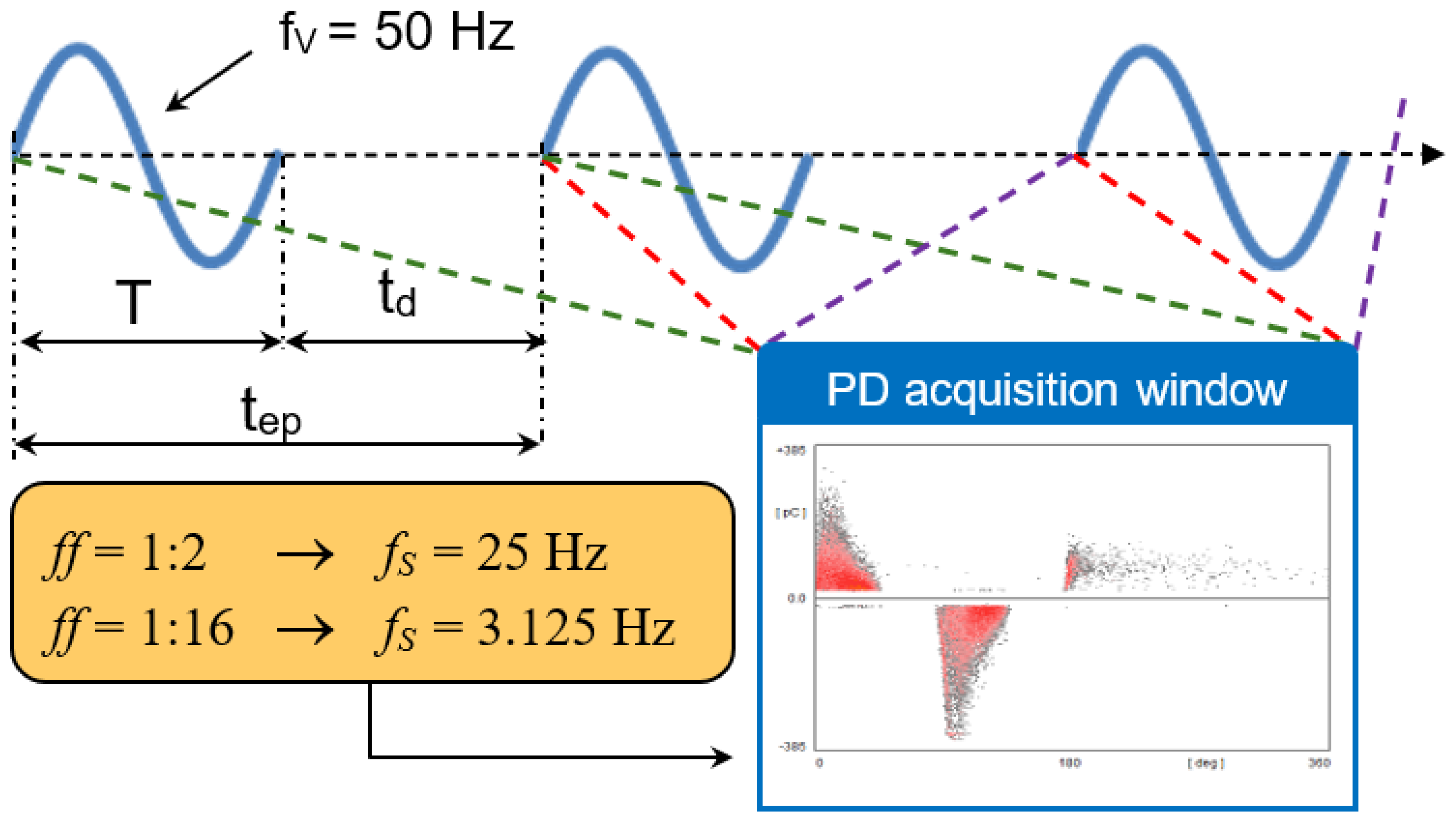 Energies 17 05114 g004
