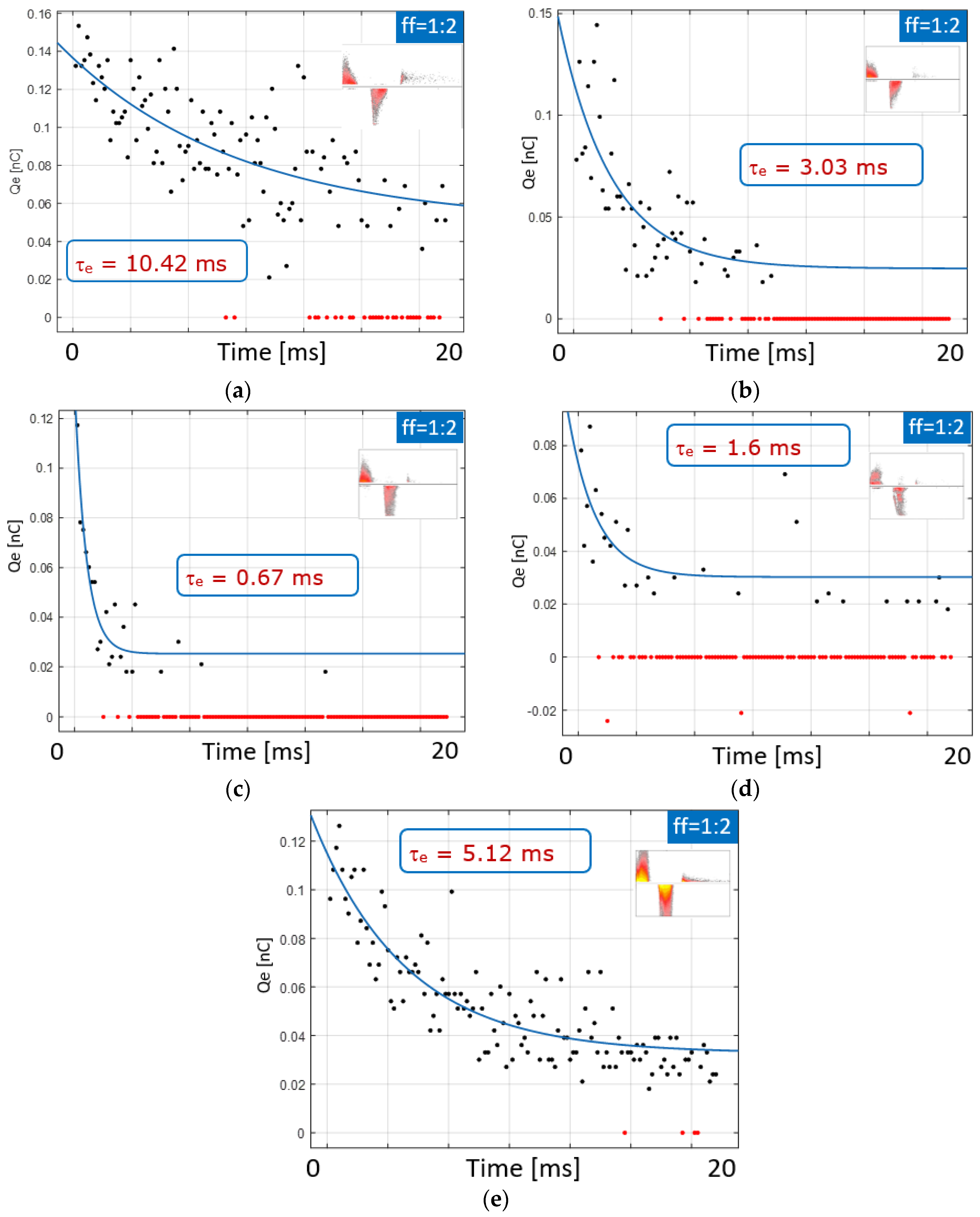 Energies 17 05114 g006