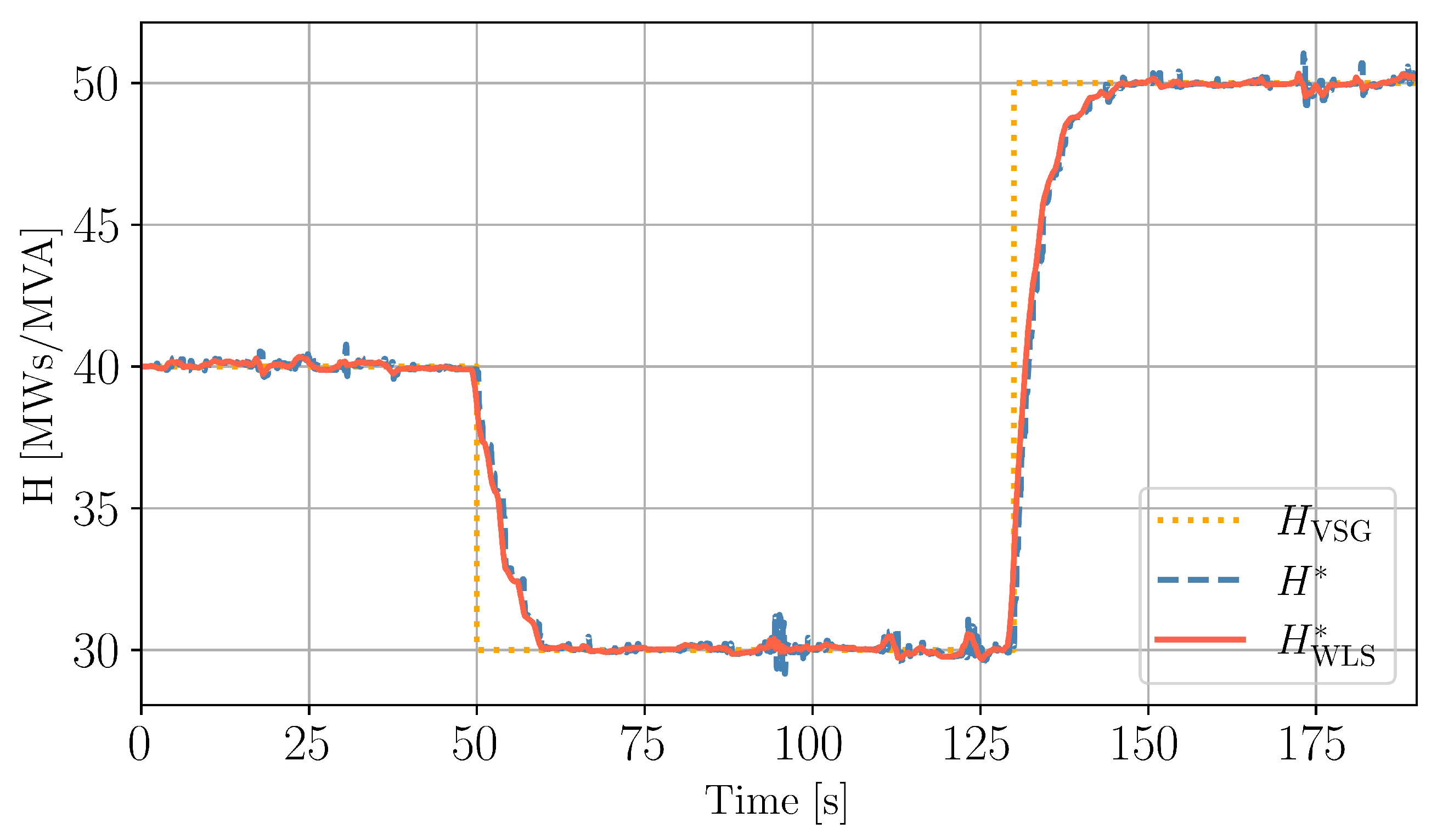 Energies 17 05115 g004