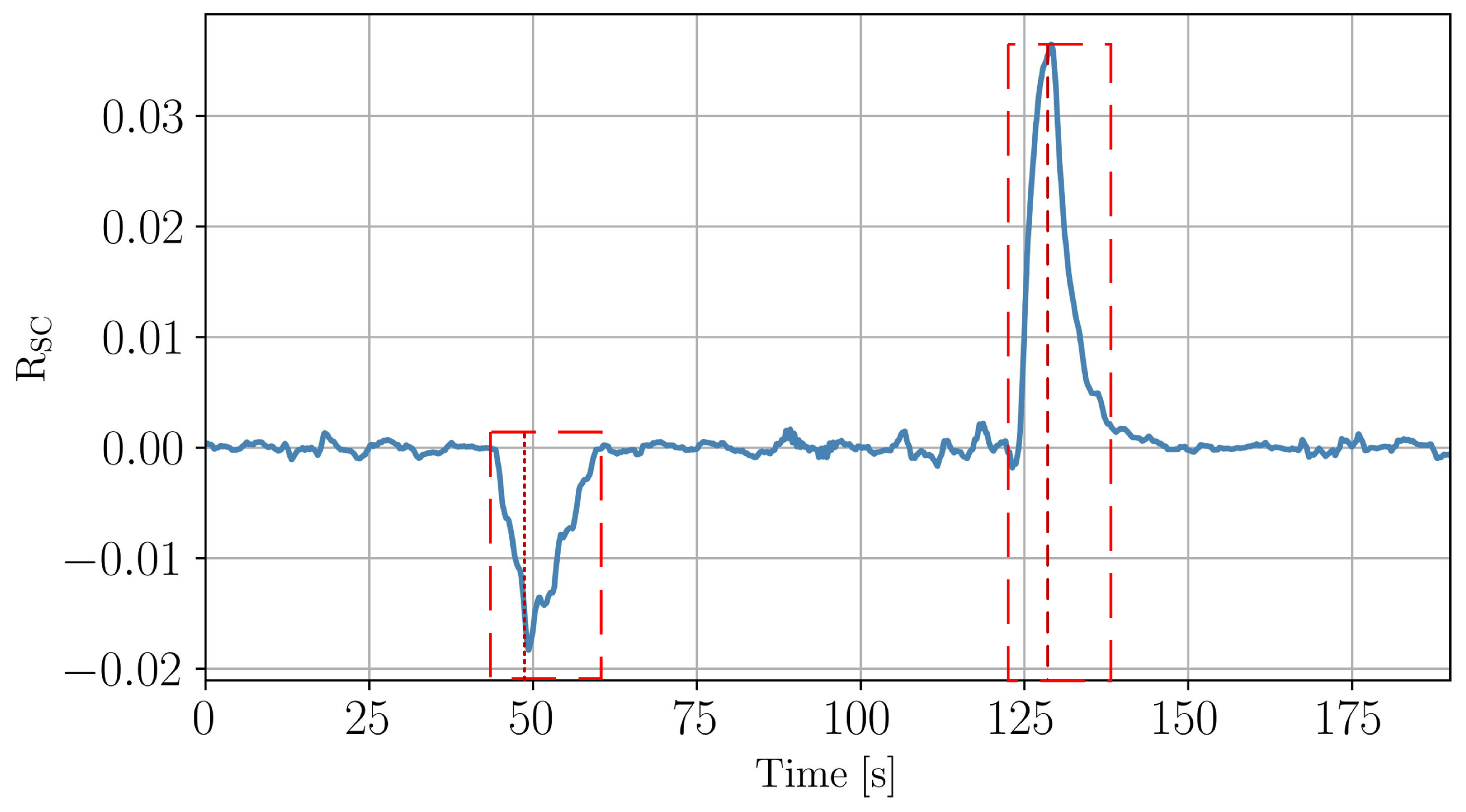 Energies 17 05115 g005