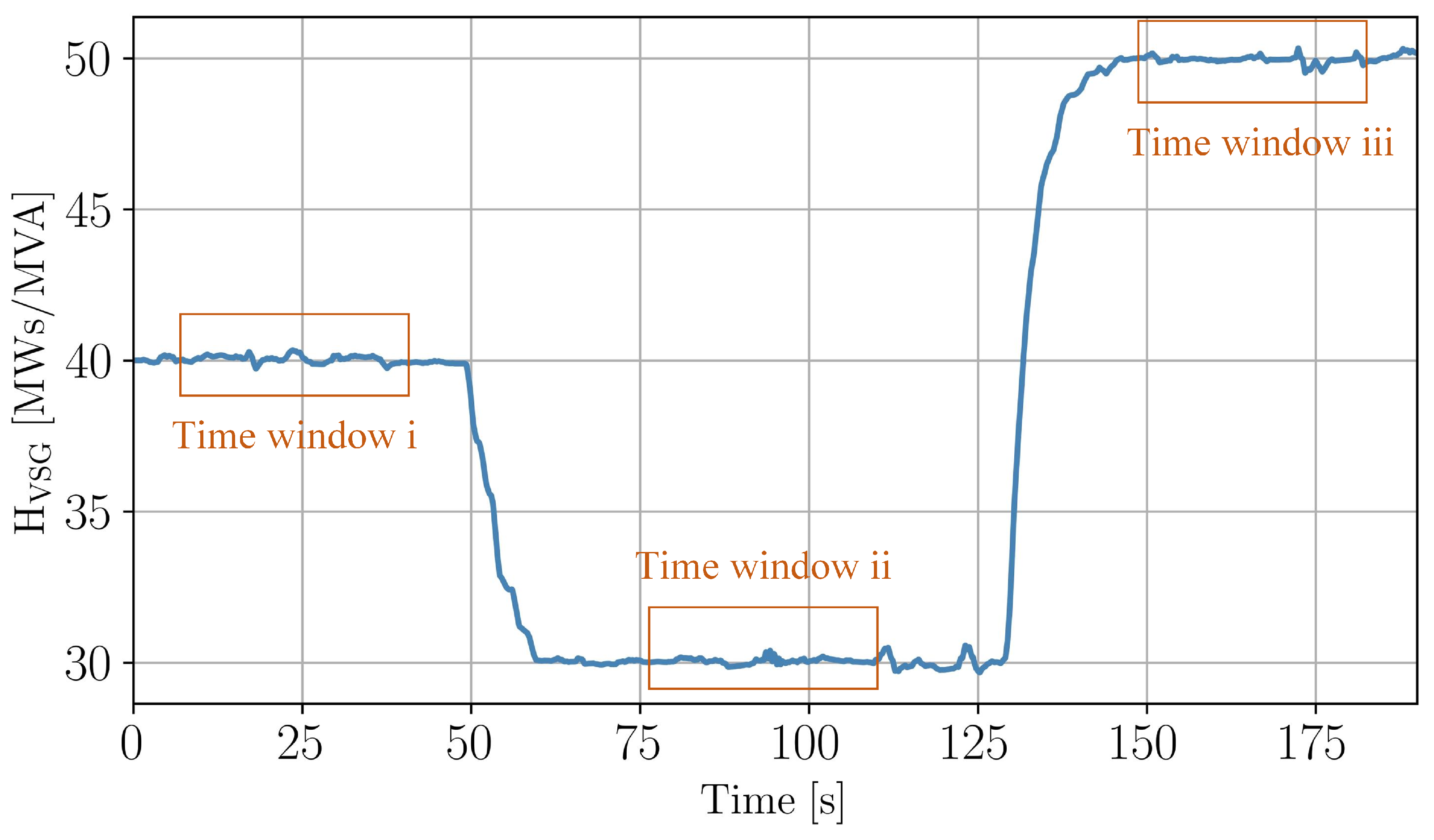 Energies 17 05115 g007