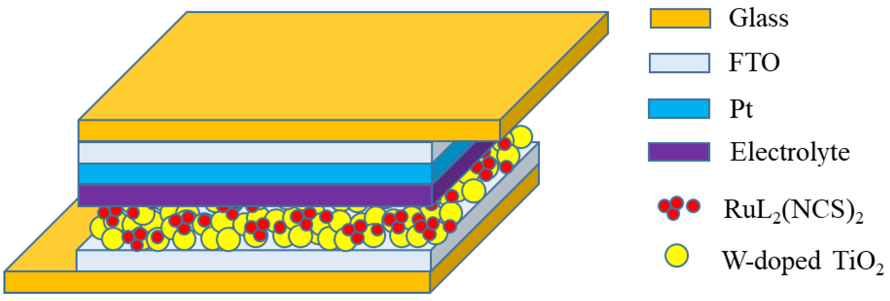Energies 17 05118 g001