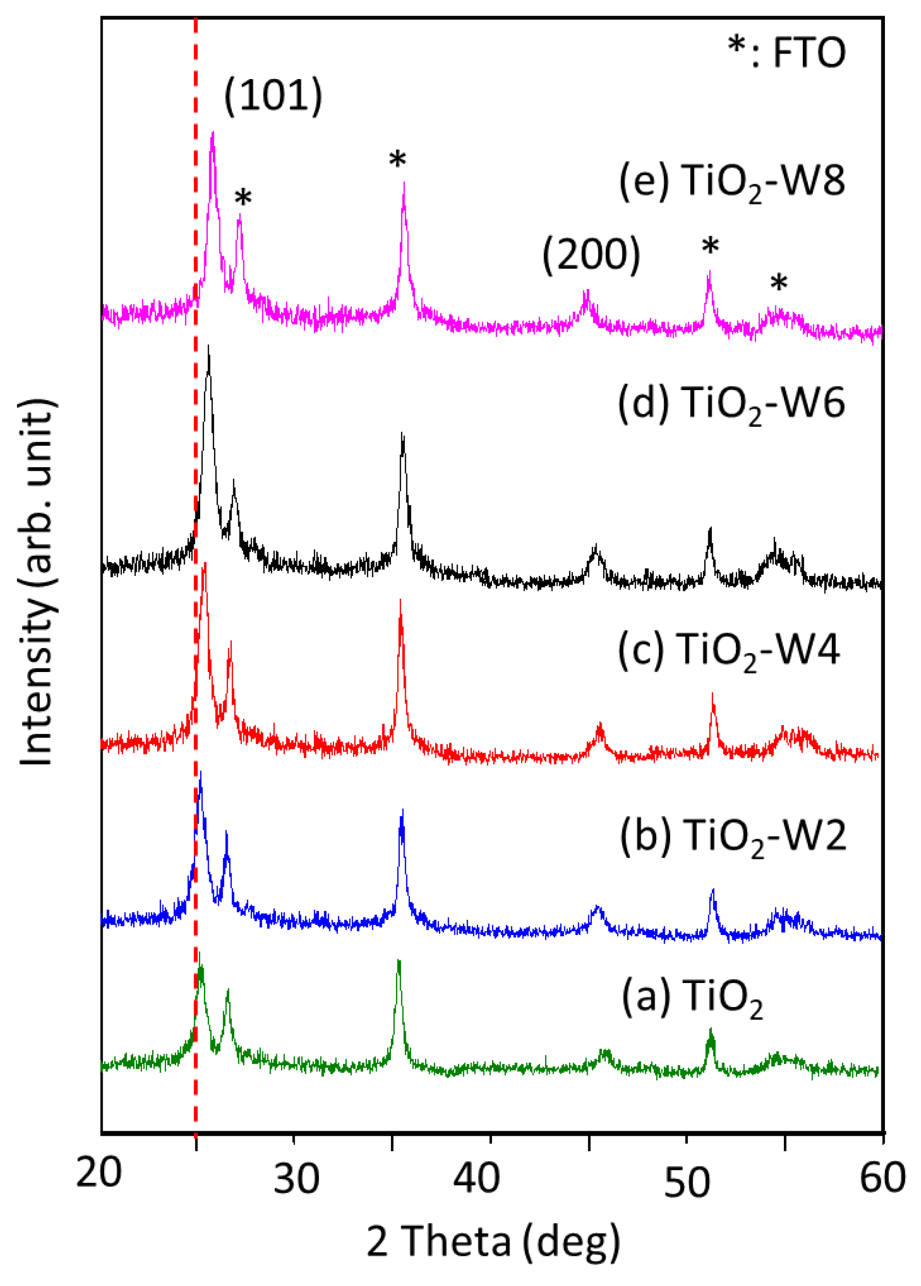 Energies 17 05118 g002