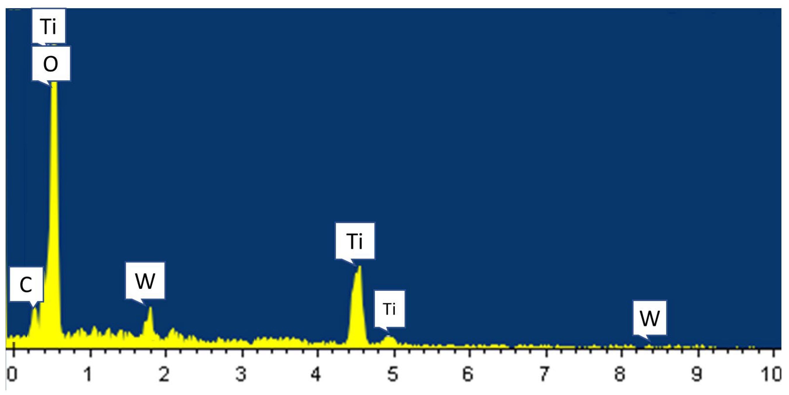Energies 17 05118 g004